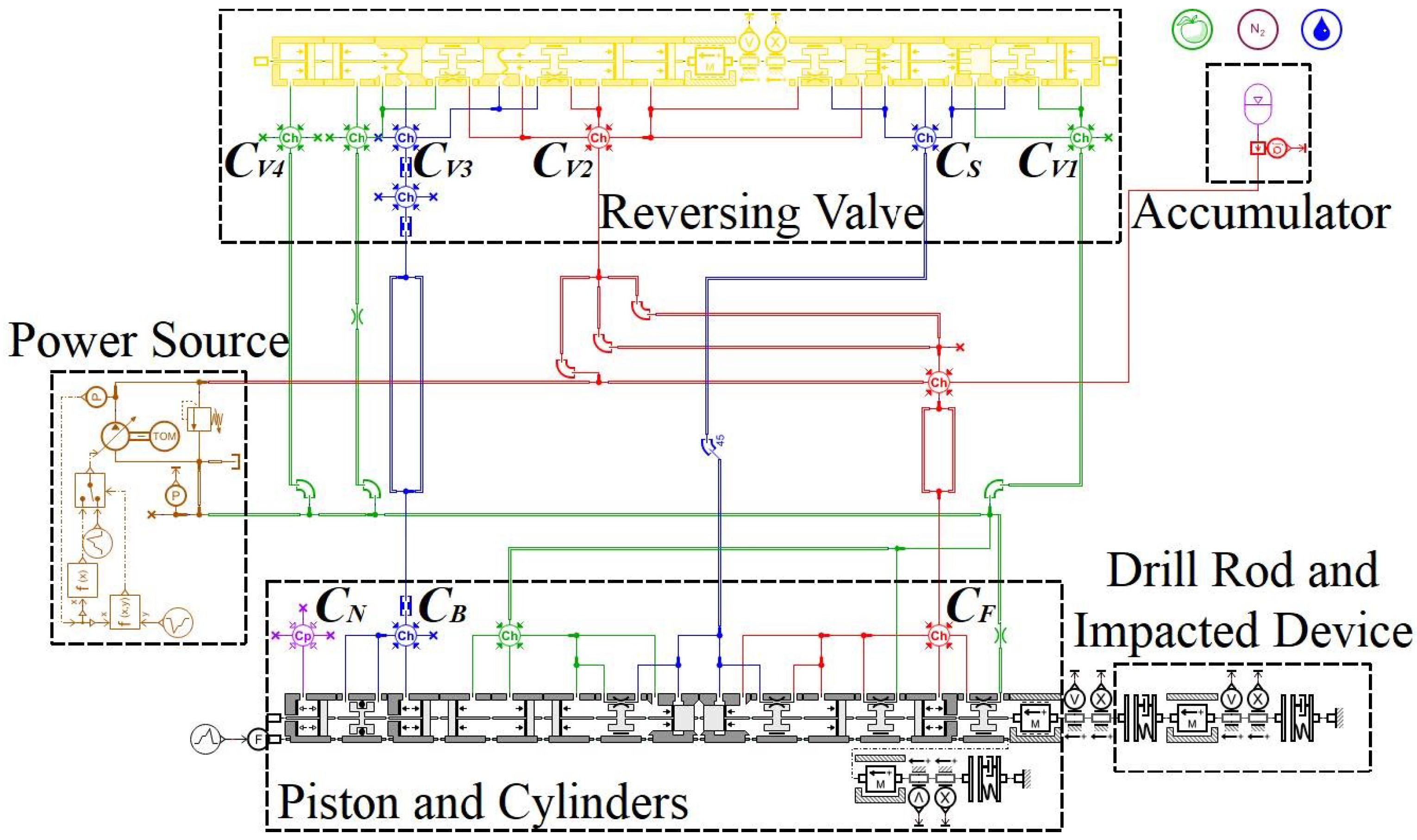 Machines 13 00097 g005