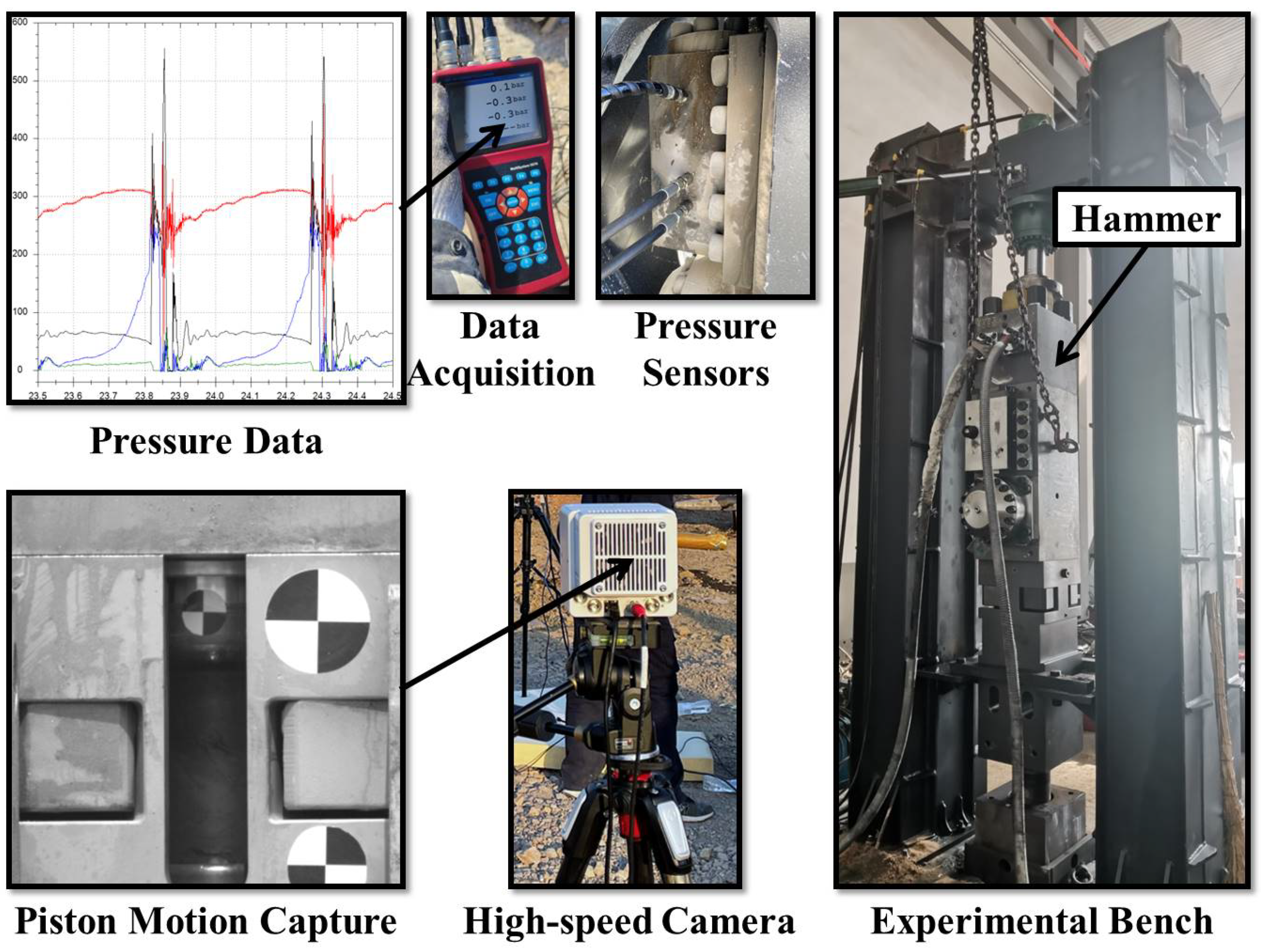 Machines 13 00097 g007