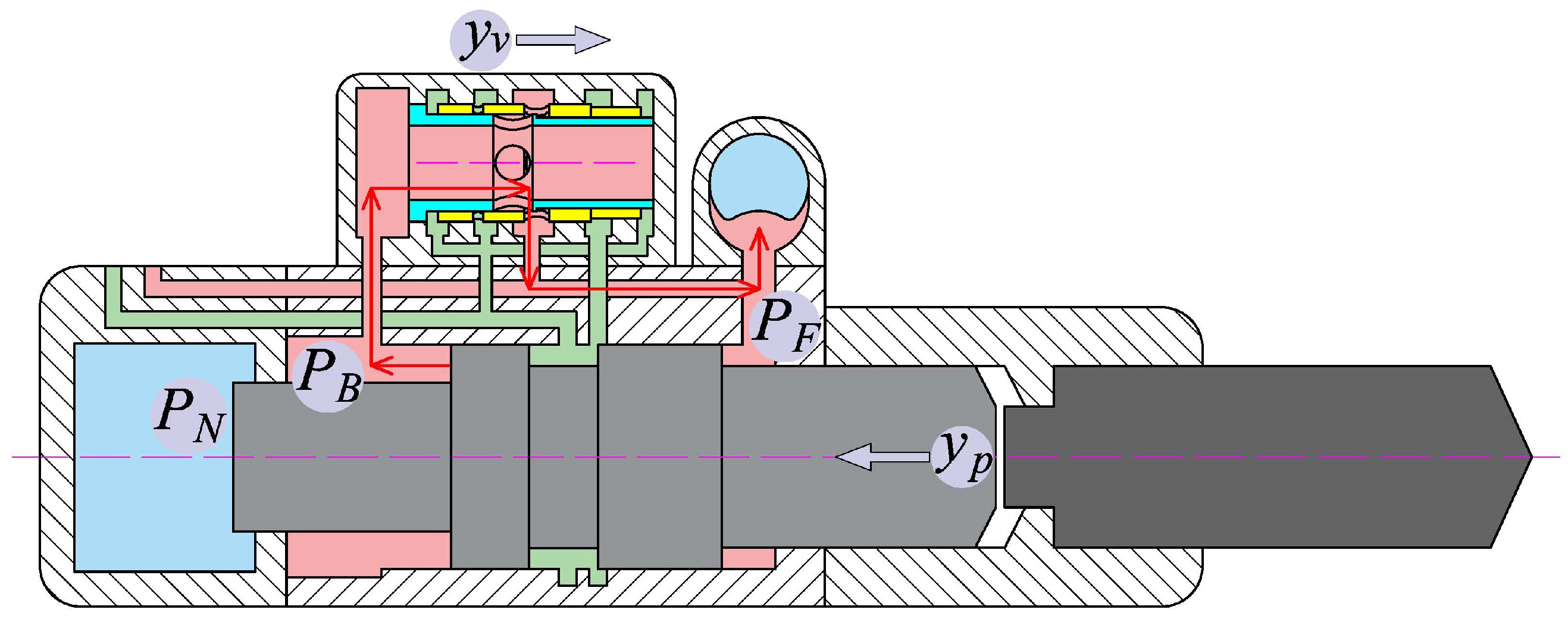 Machines 13 00097 g011