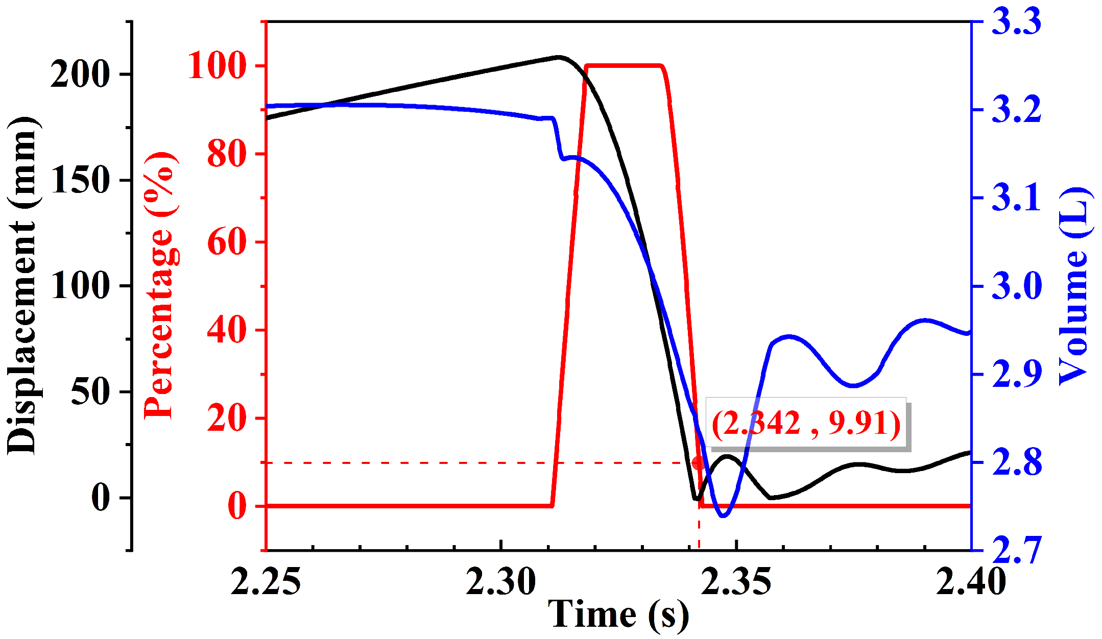 Machines 13 00097 g012