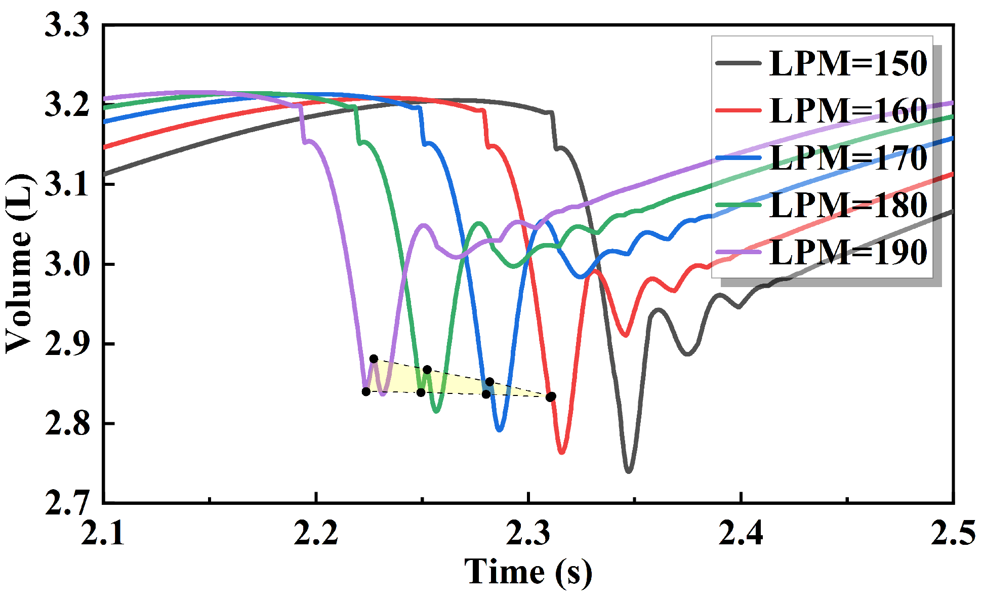 Machines 13 00097 g014