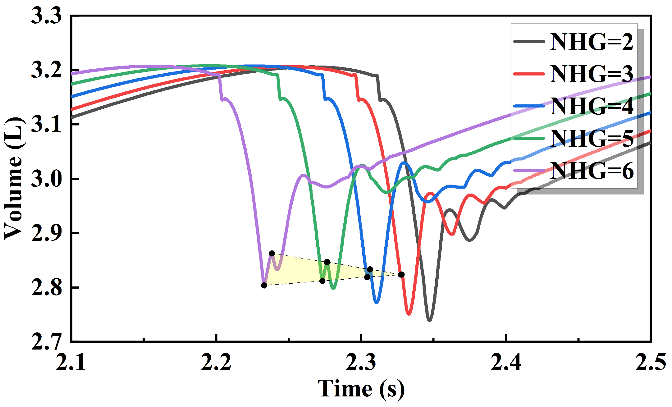 Machines 13 00097 g016