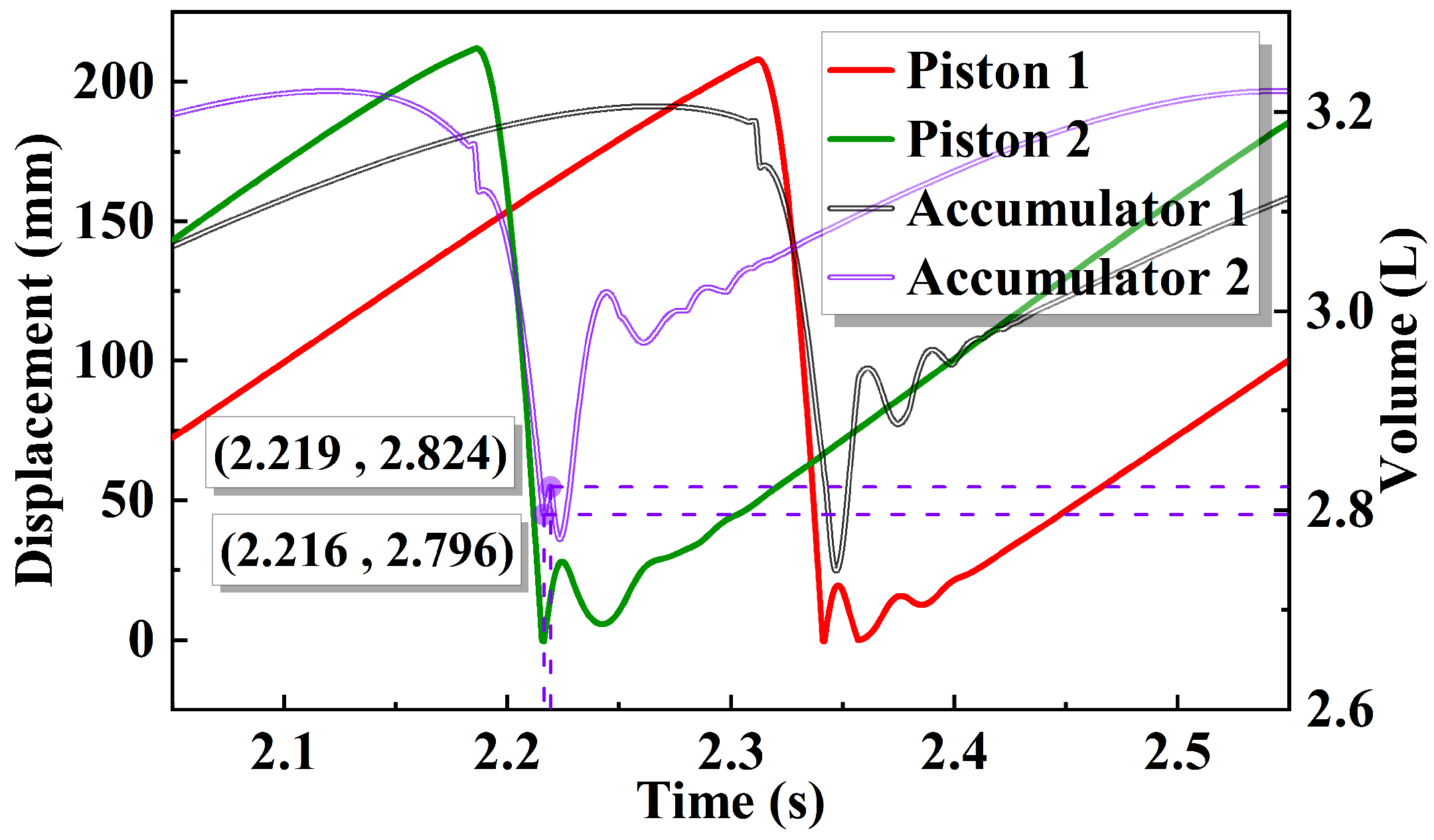 Machines 13 00097 g018