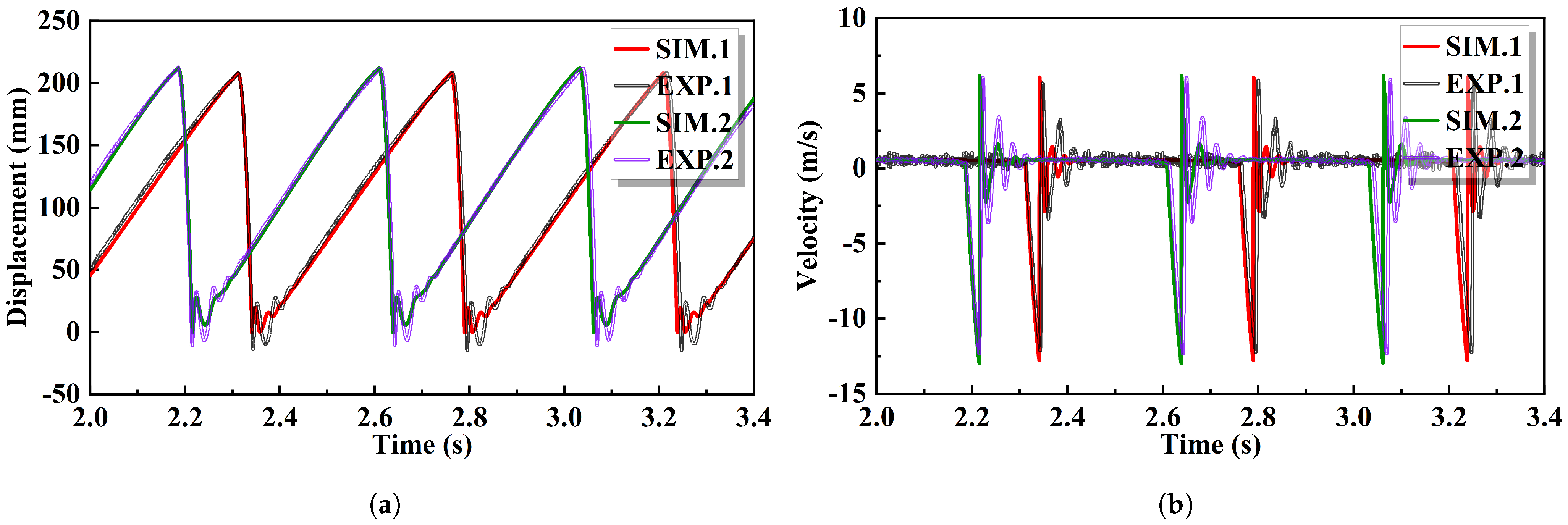 Machines 13 00097 g020