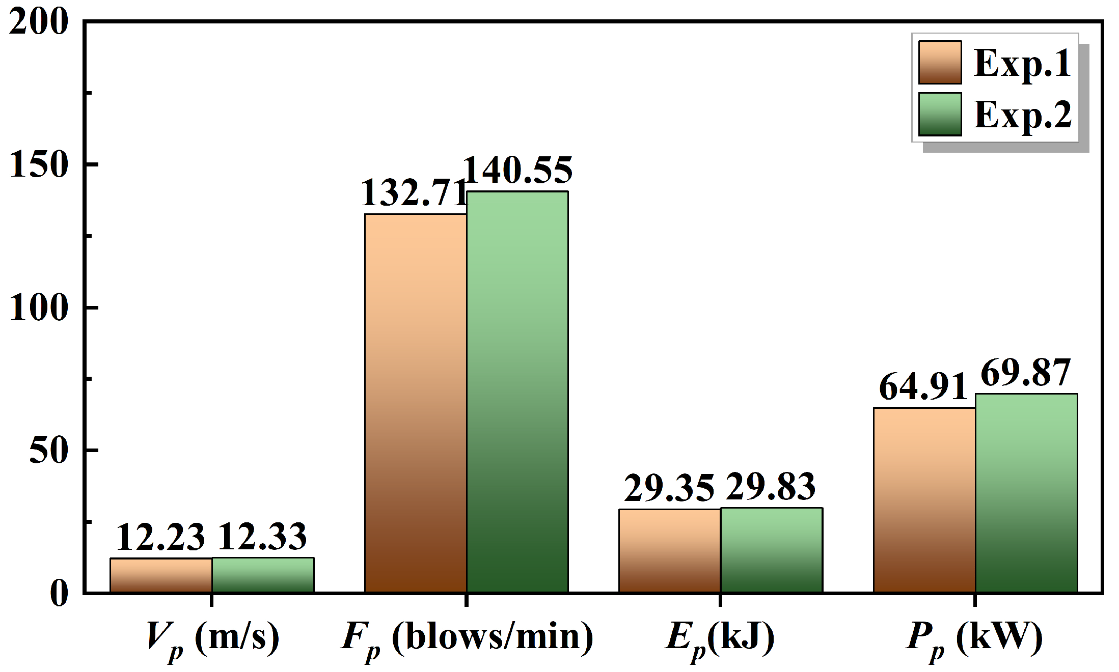 Machines 13 00097 g022