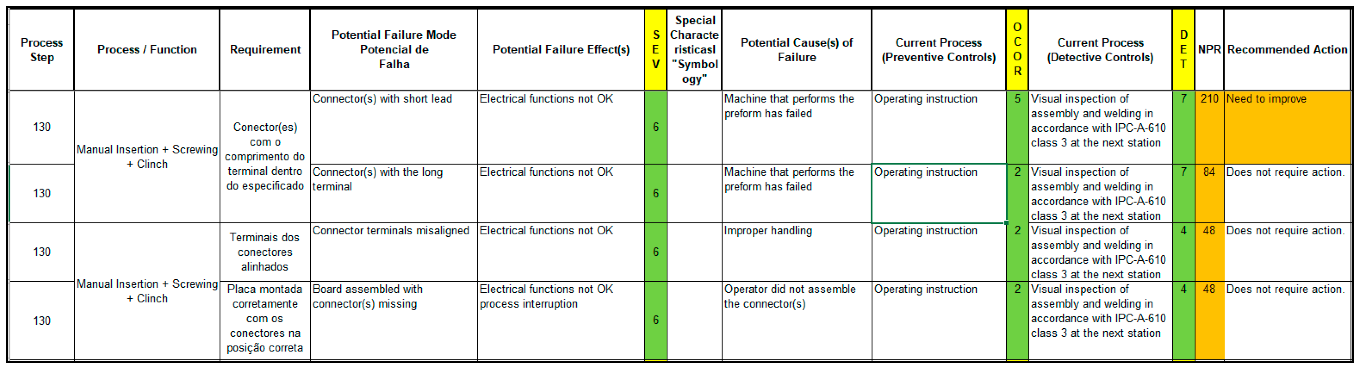 Machines 13 00098 g006