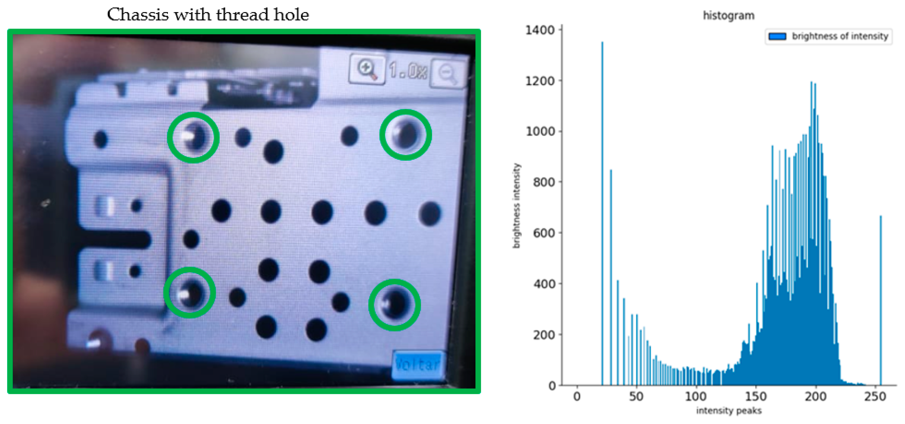 Machines 13 00098 g015