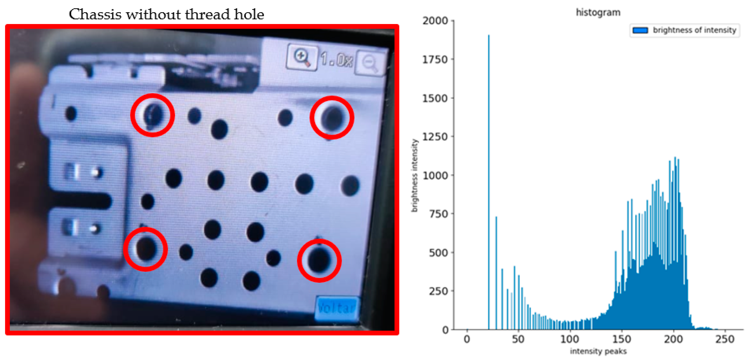 Machines 13 00098 g016
