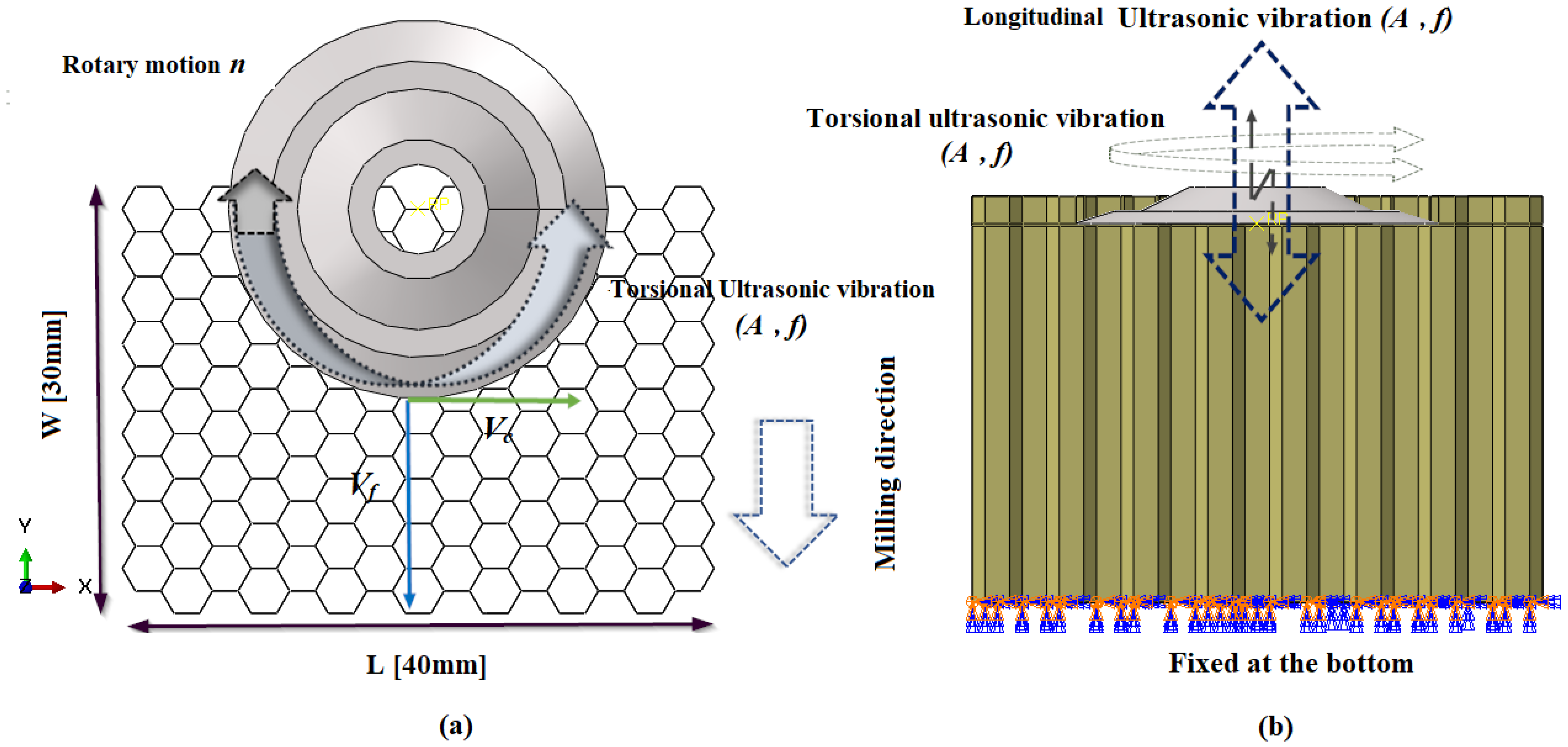 Machines 13 00099 g004
