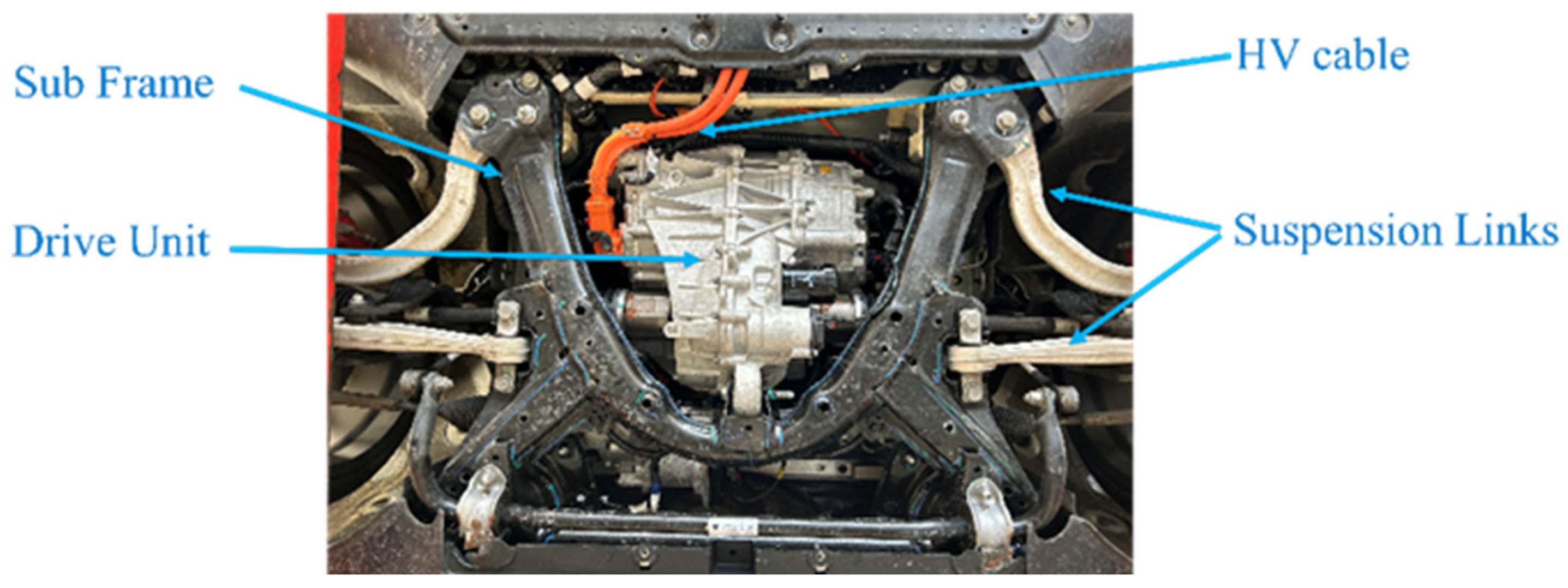 Machines 13 00100 g004