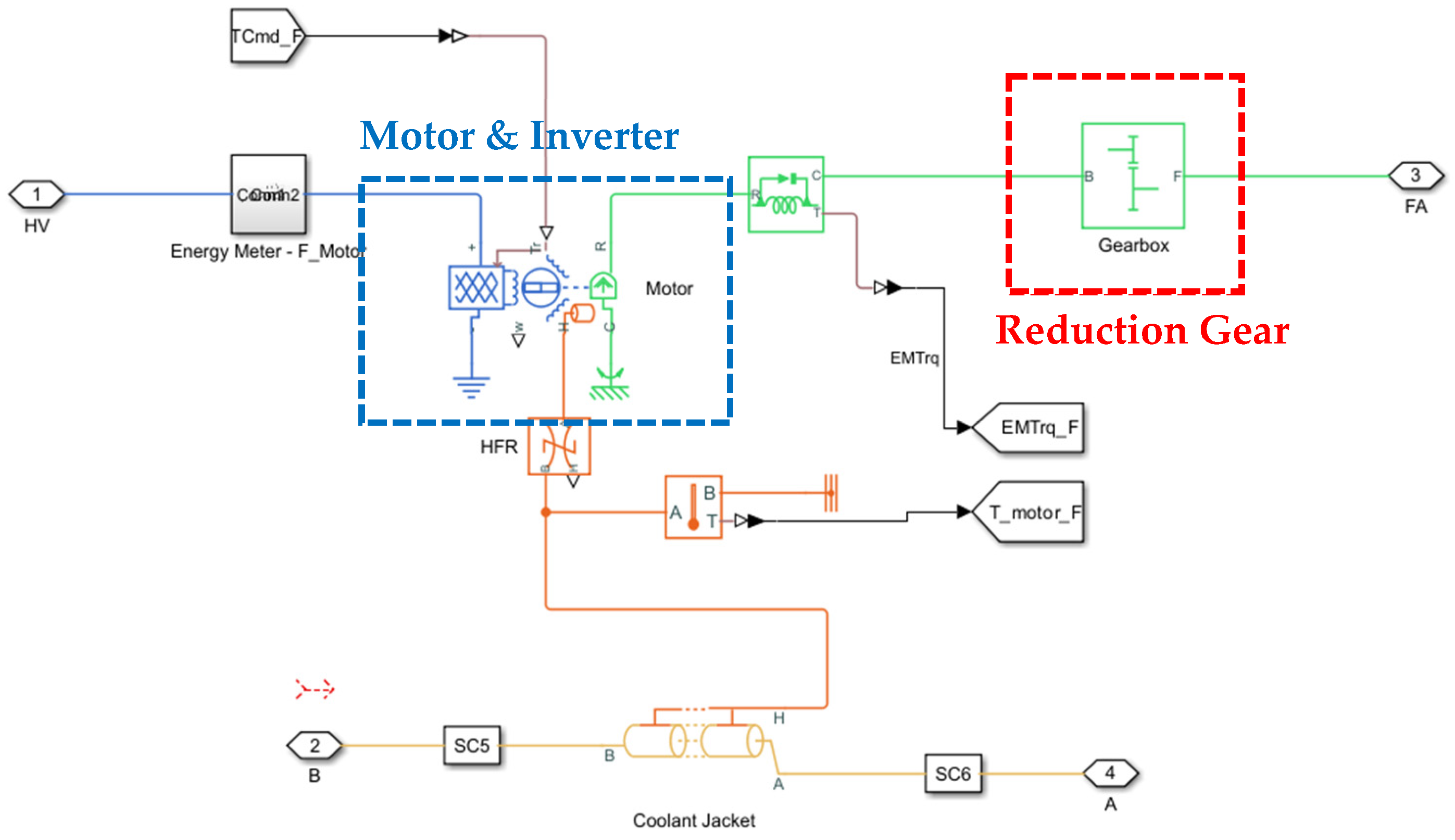 Machines 13 00100 g011