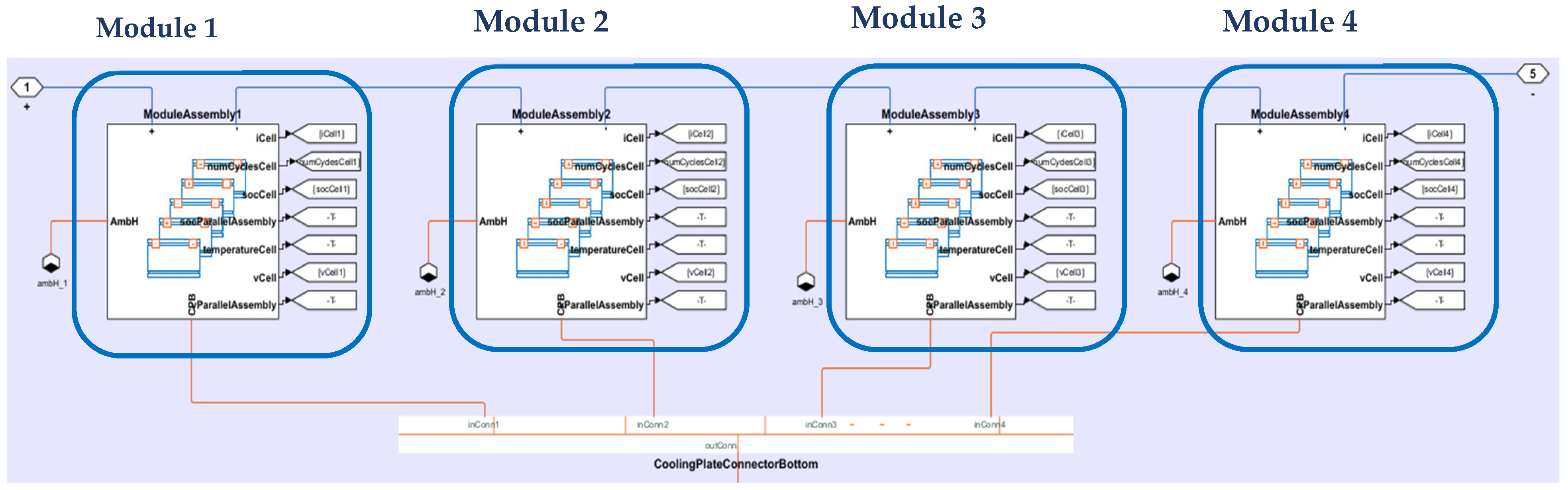 Machines 13 00100 g012