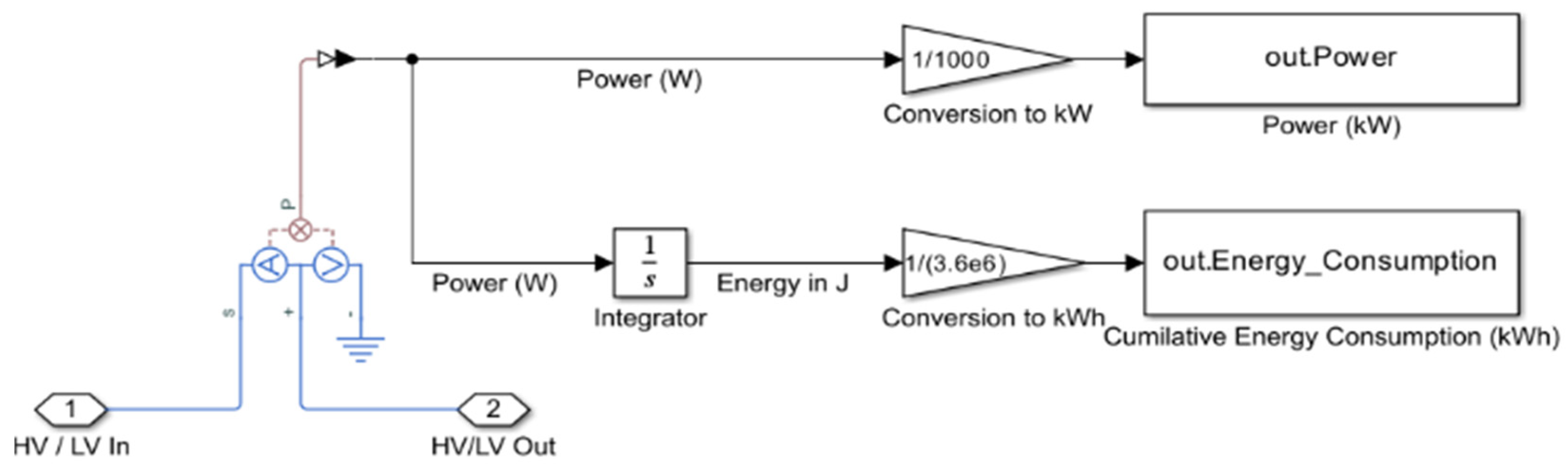 Machines 13 00100 g013