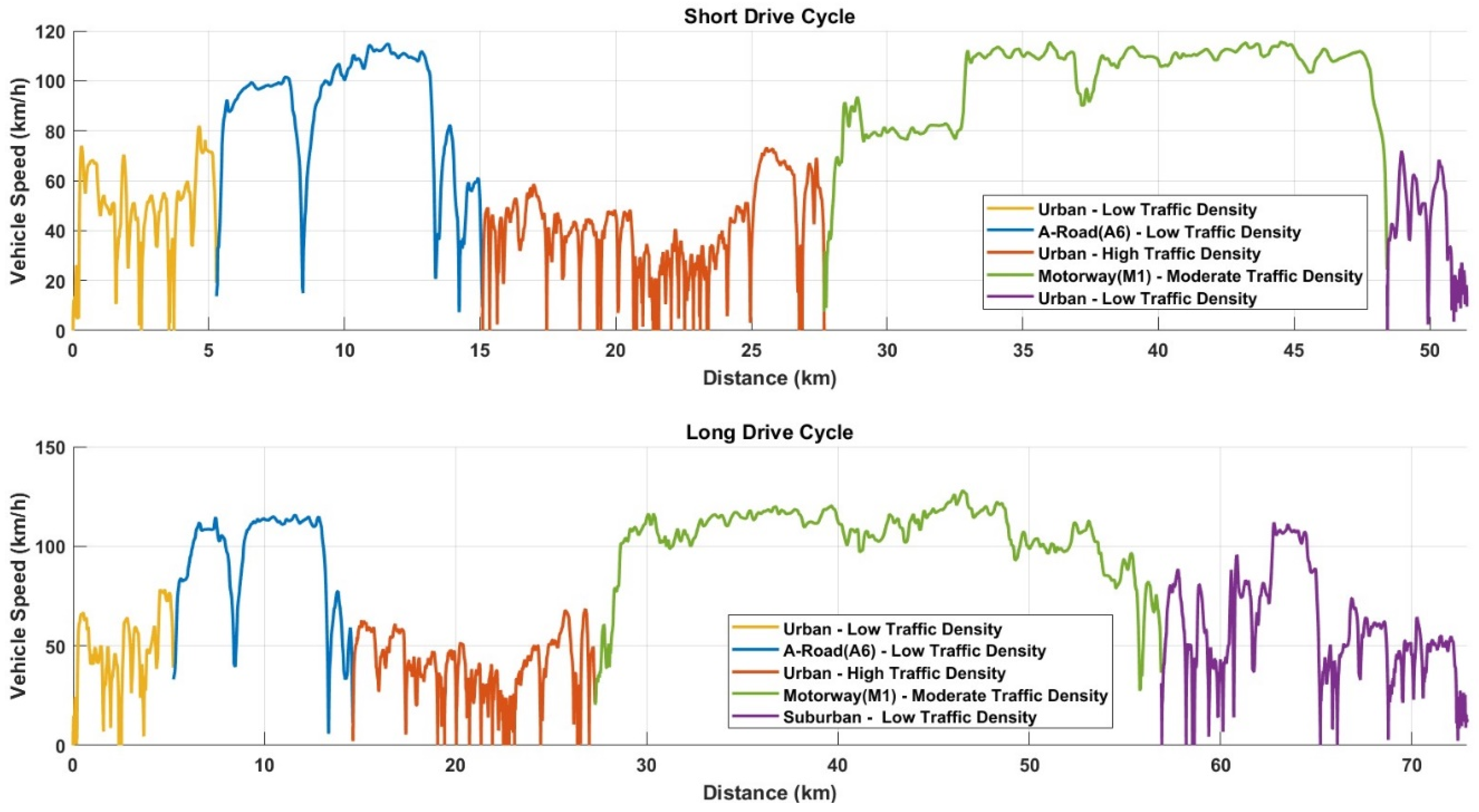 Machines 13 00100 g015