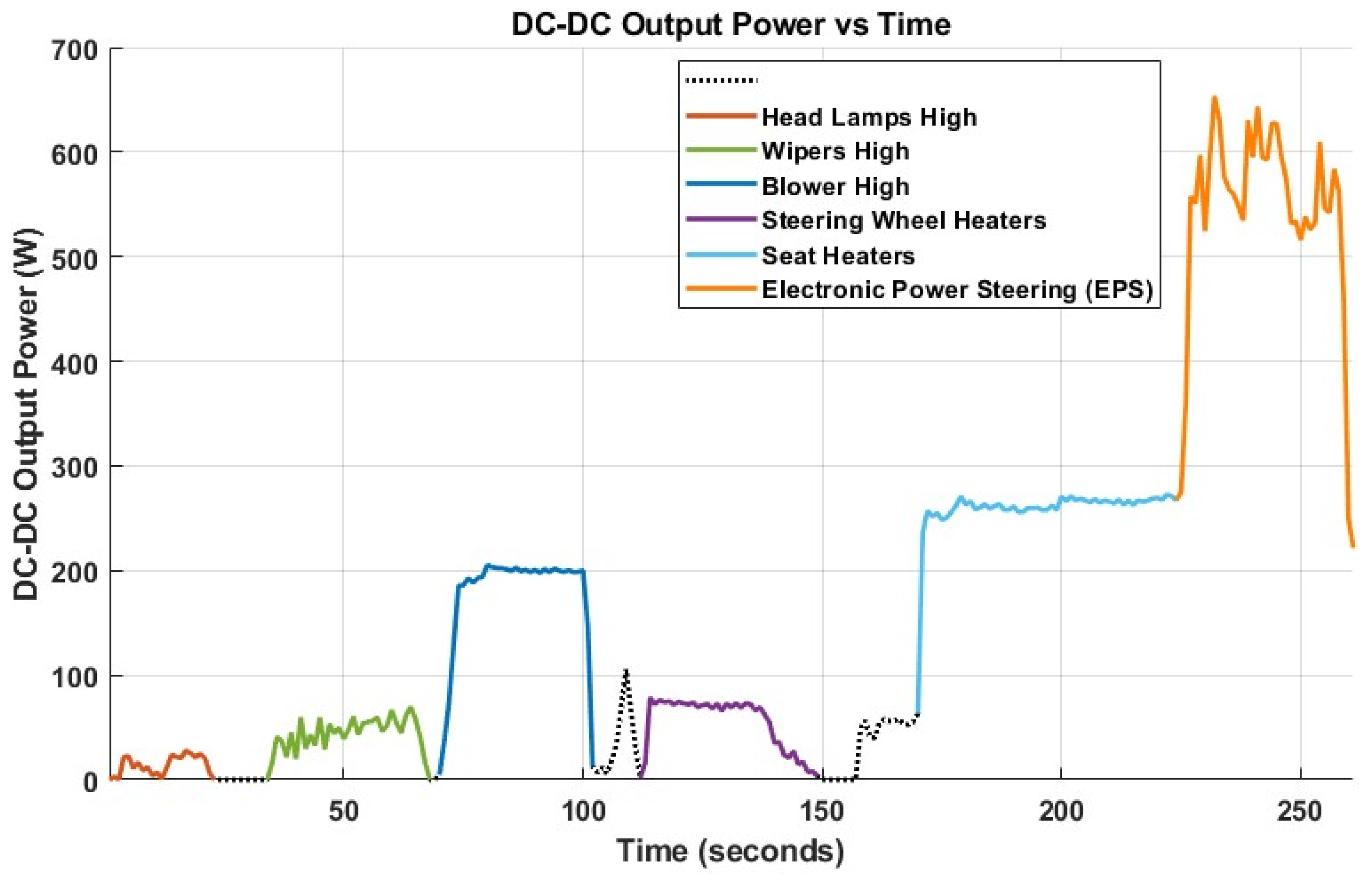 Machines 13 00100 g016