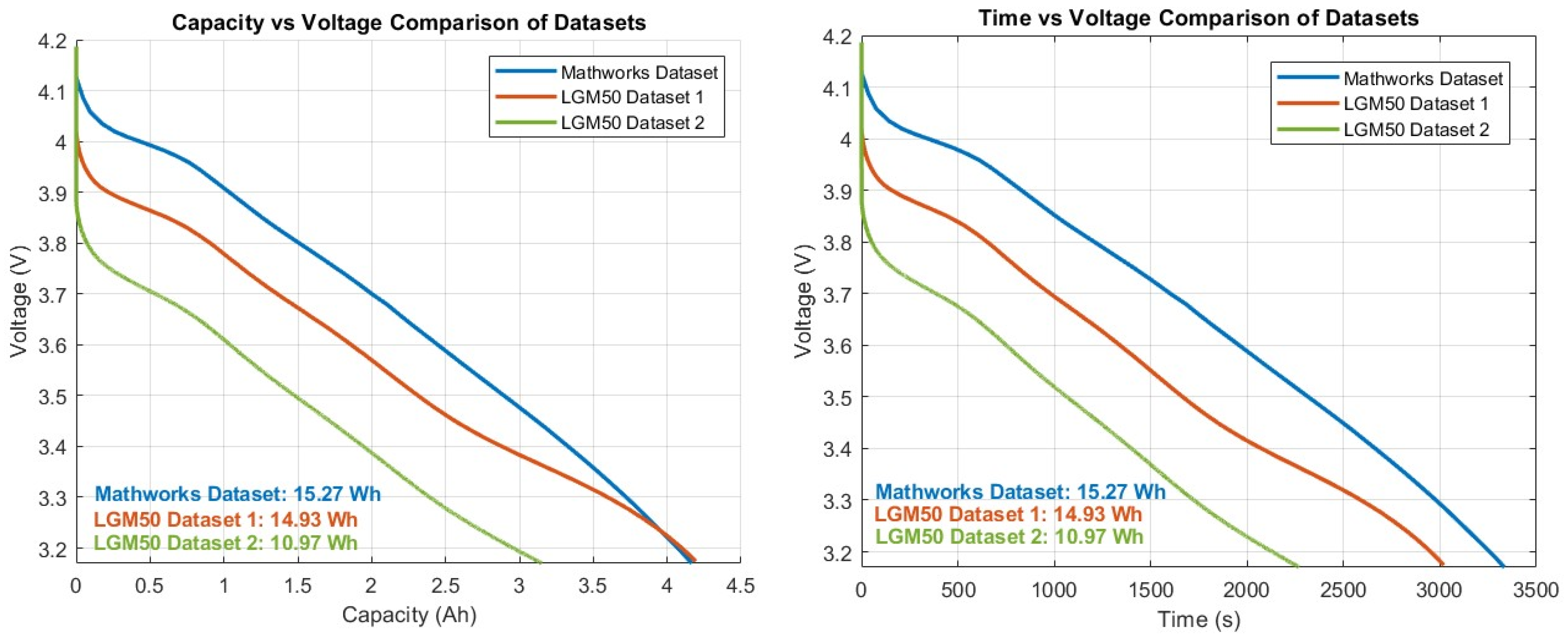 Machines 13 00100 g018