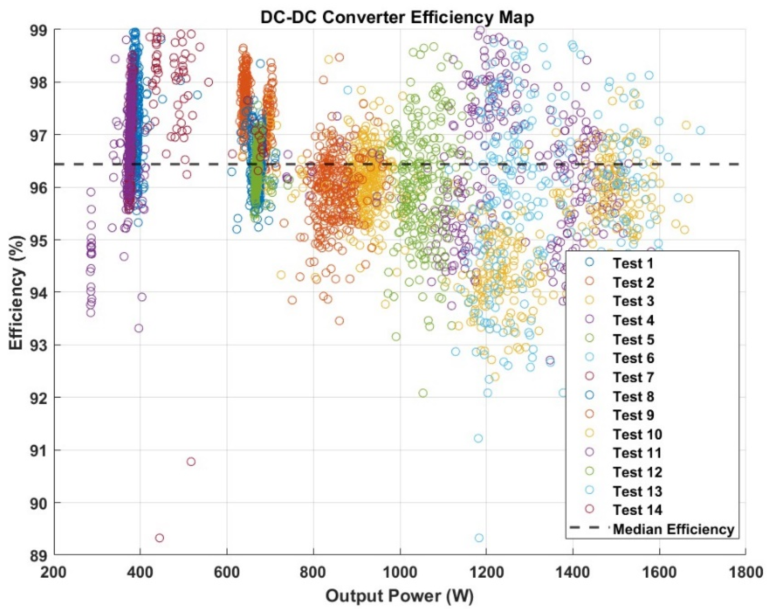 Machines 13 00100 g019