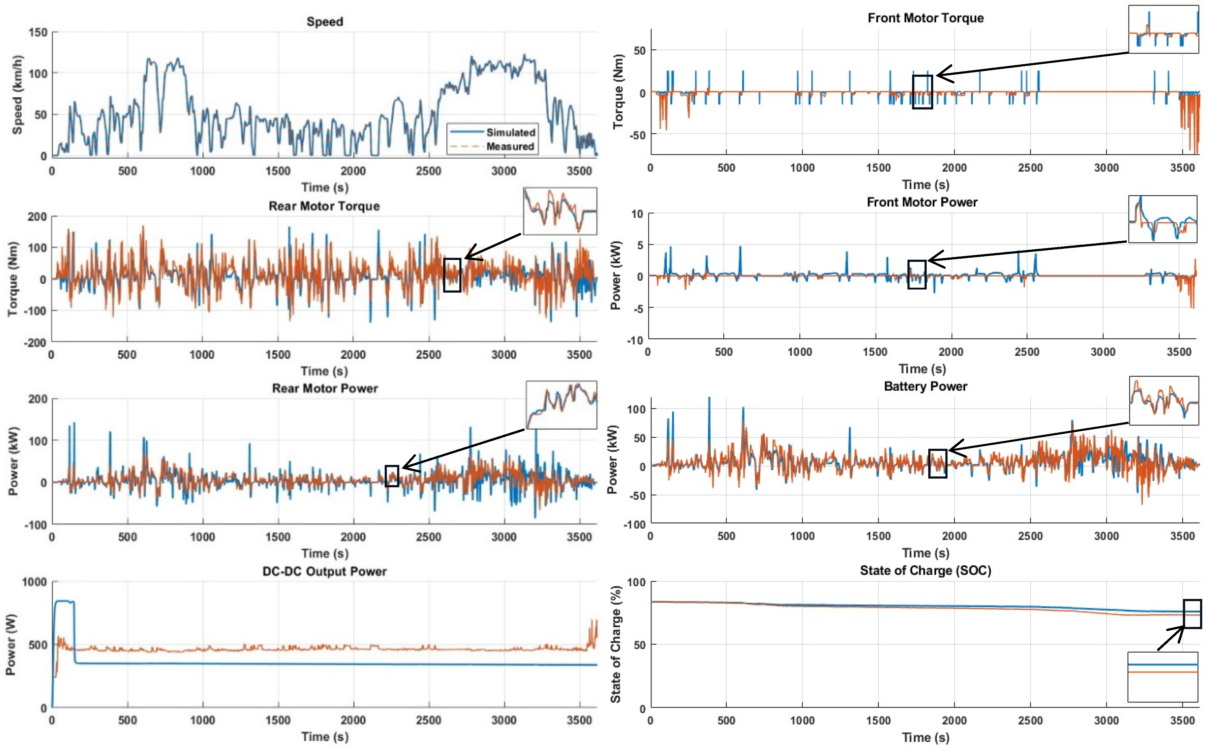 Machines 13 00100 g020