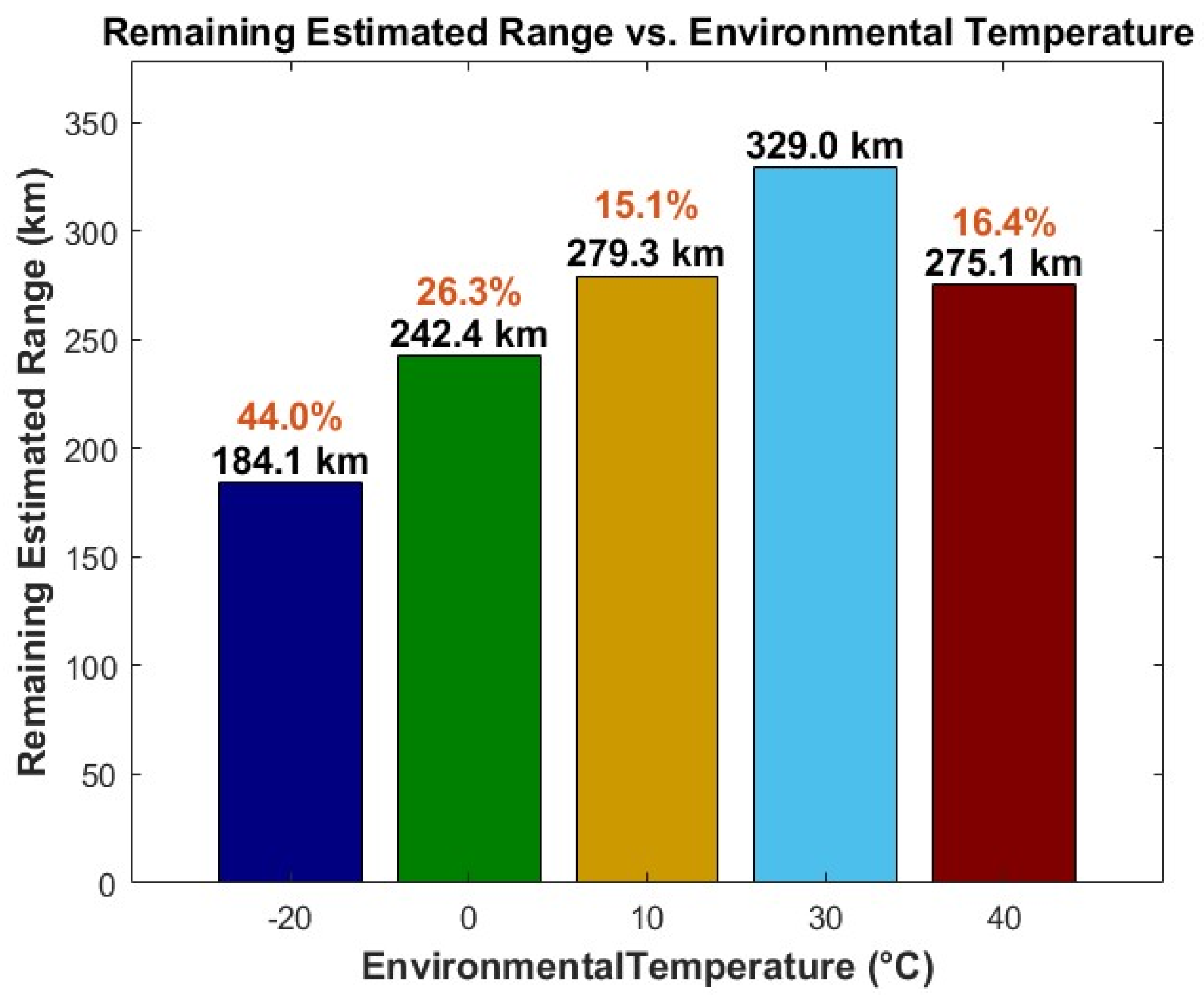 Machines 13 00100 g022