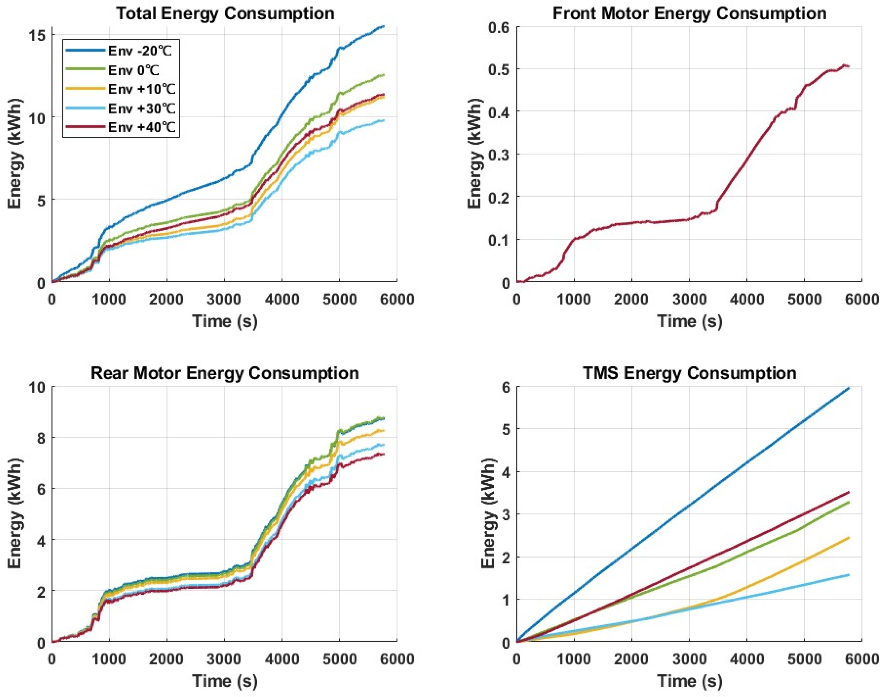 Machines 13 00100 g023