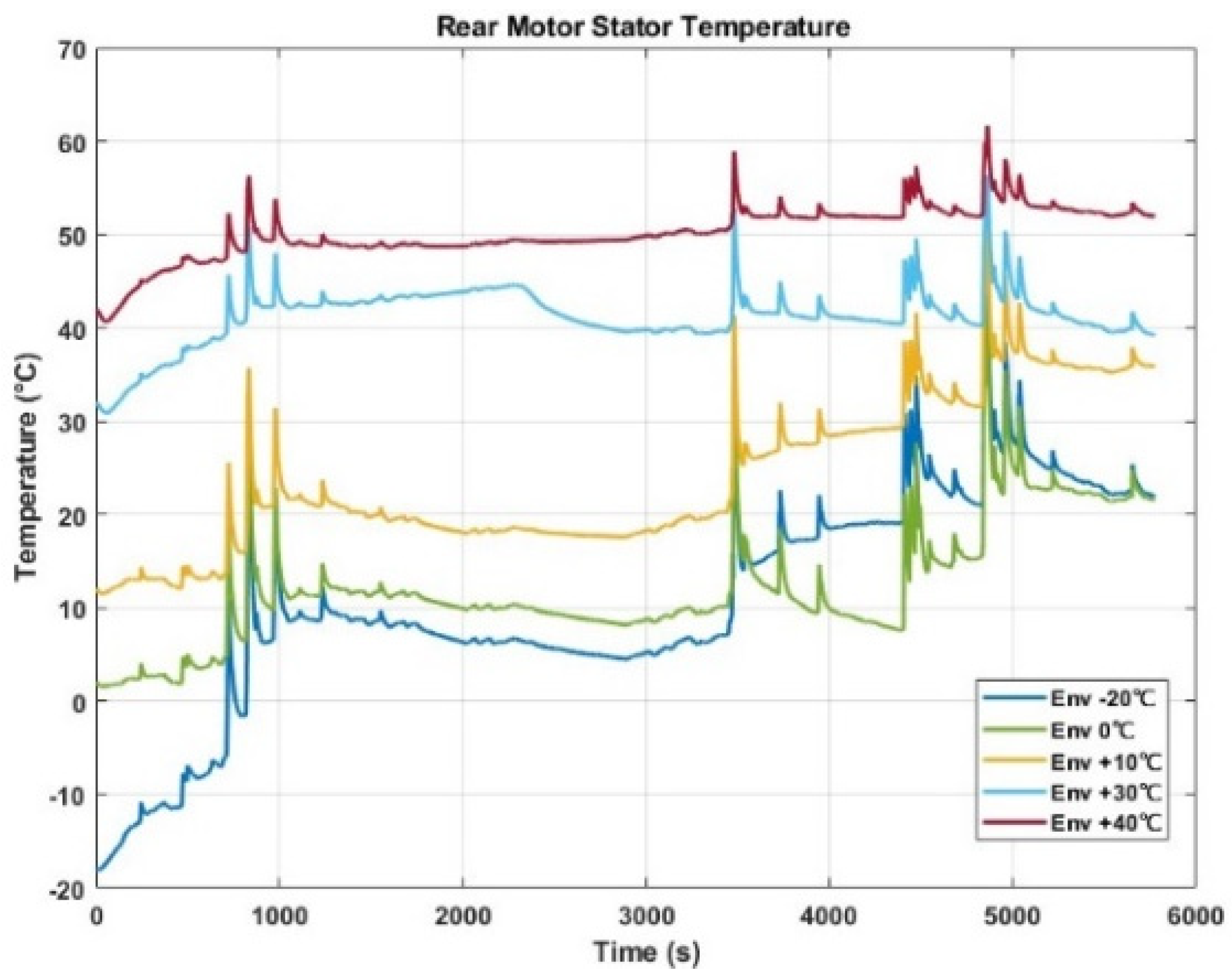 Machines 13 00100 g024
