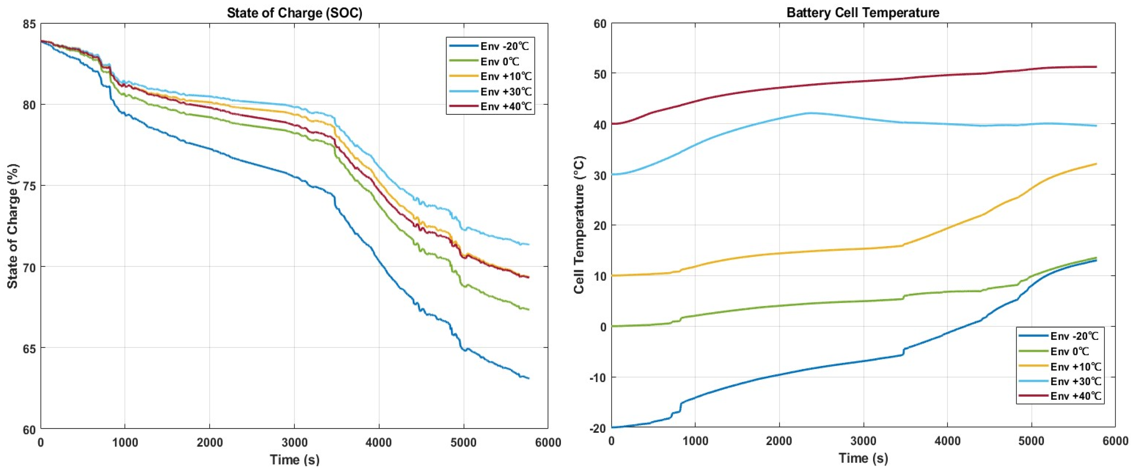 Machines 13 00100 g025