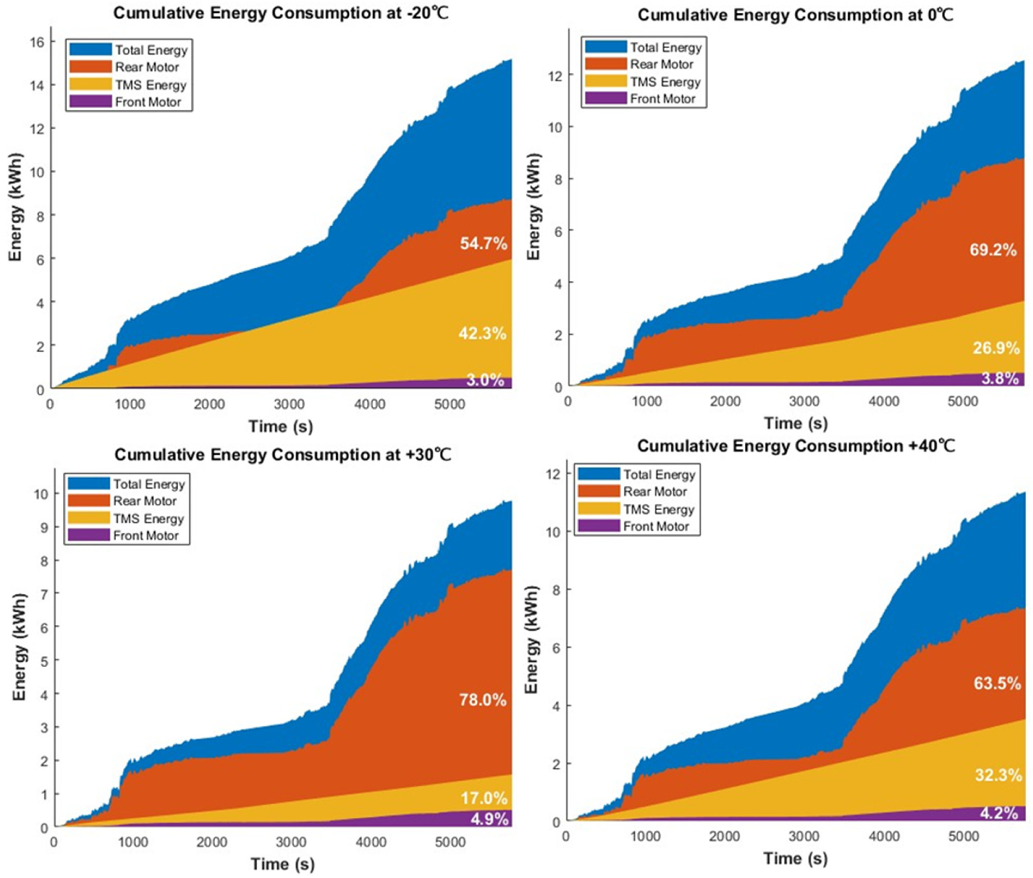 Machines 13 00100 g026