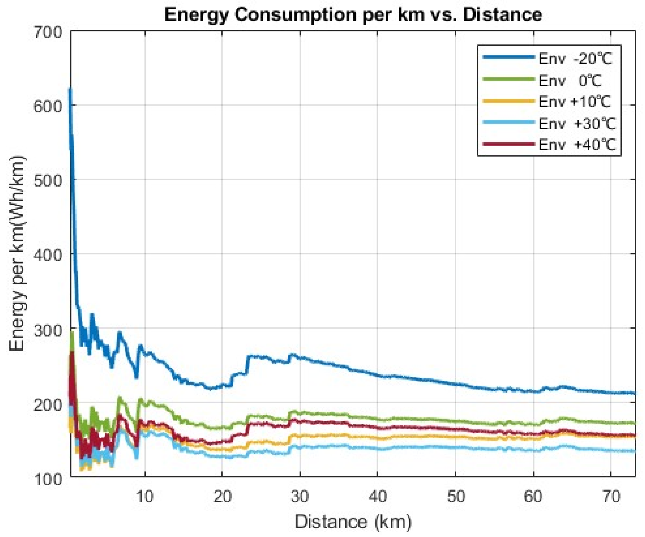 Machines 13 00100 g027