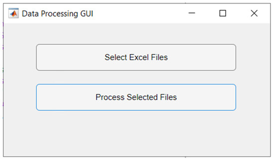 Machines 13 00100 g0a1