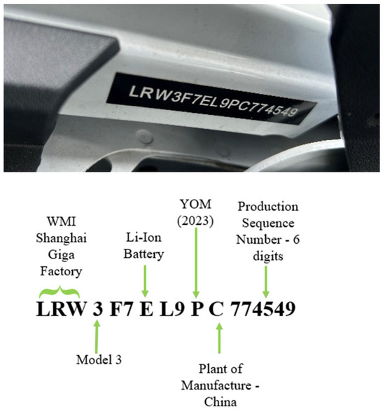 Machines 13 00100 g0a11