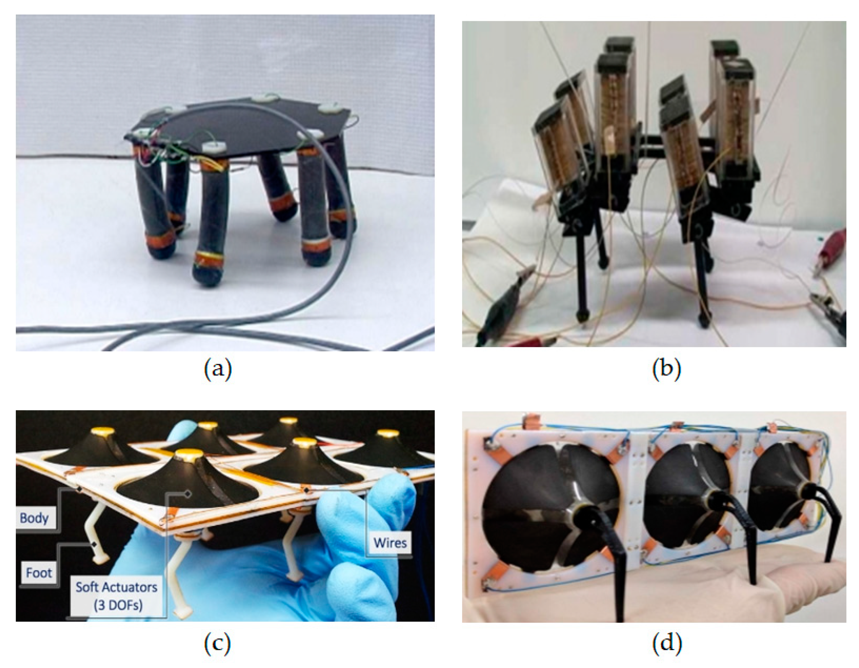 Machines 13 00101 g004