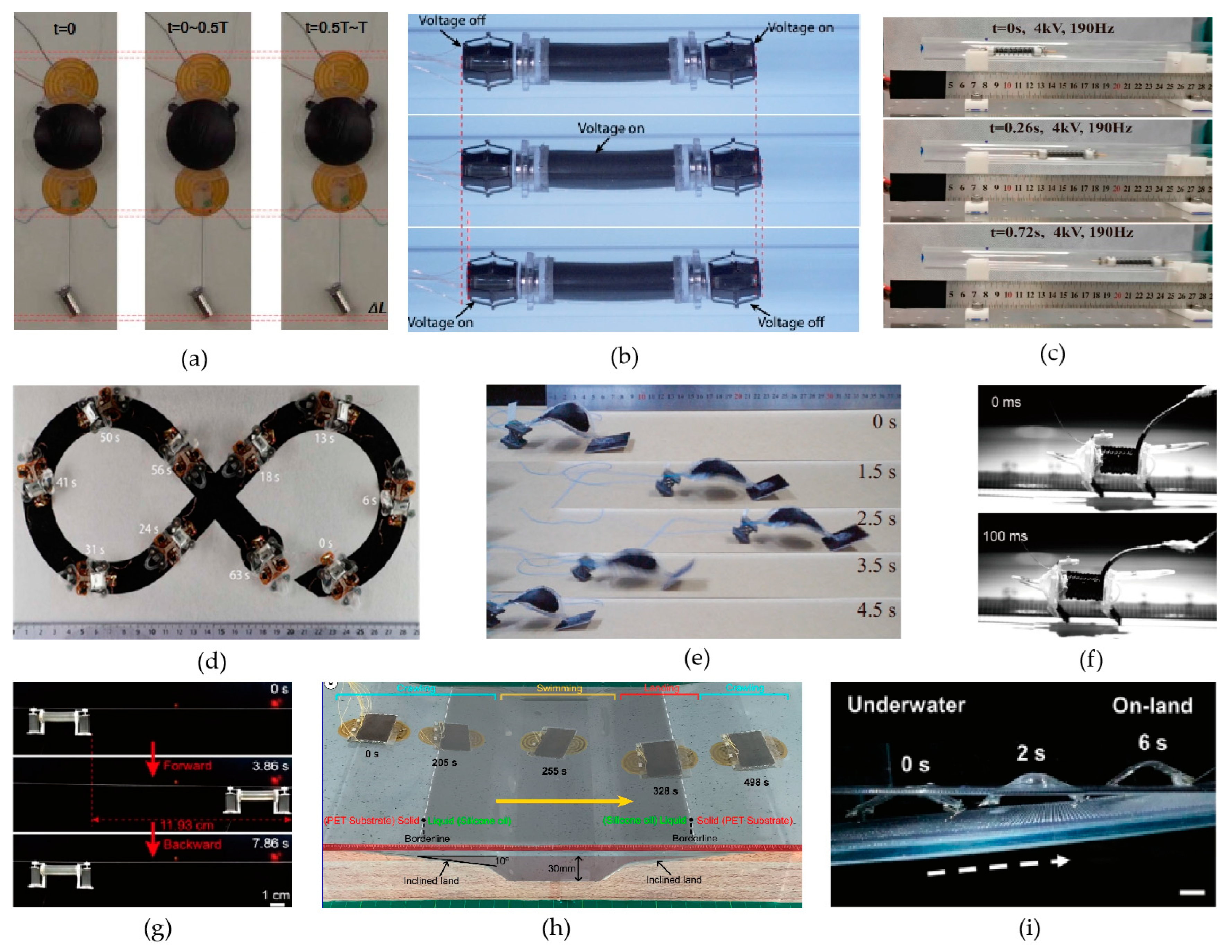 Machines 13 00101 g005