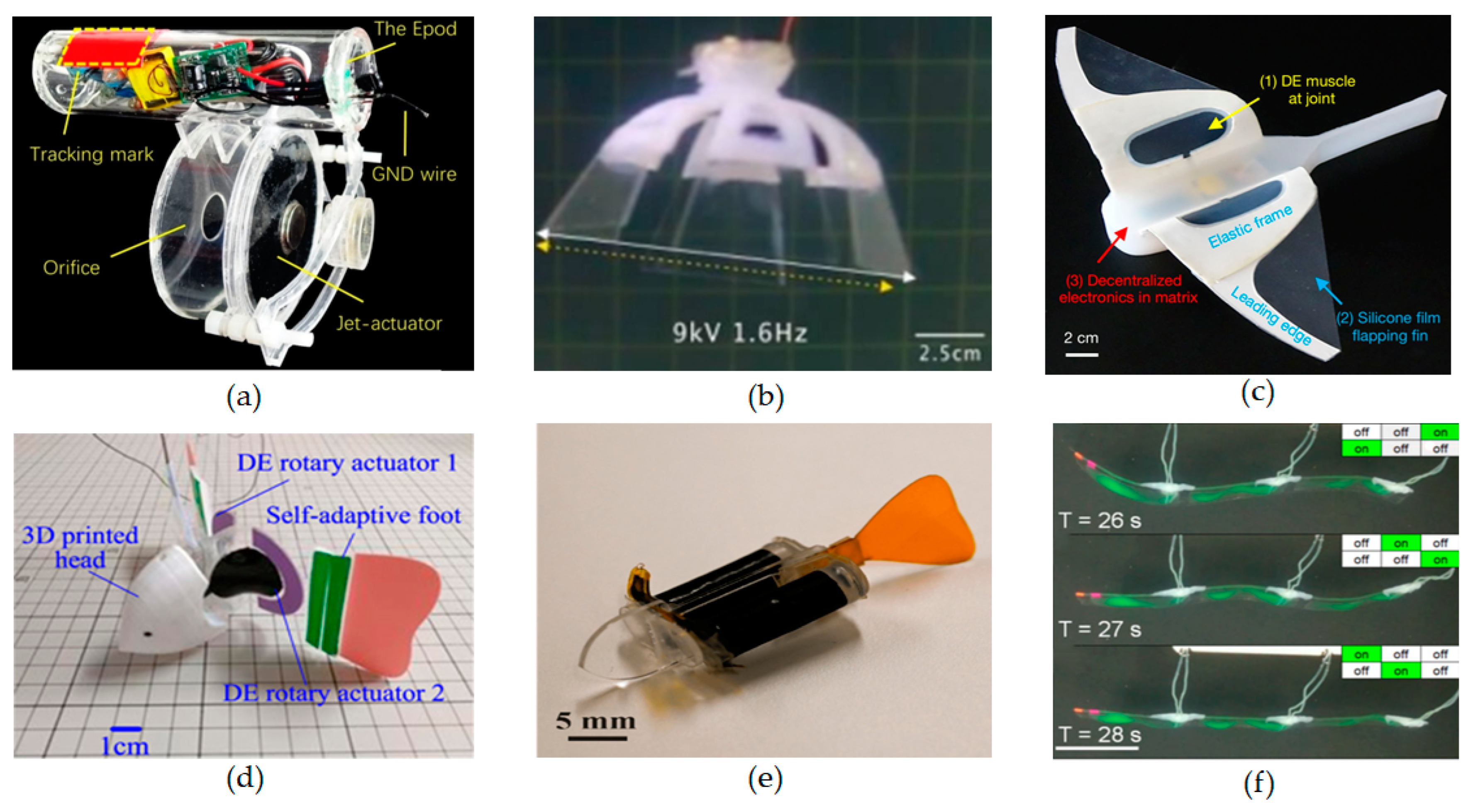 Machines 13 00101 g006