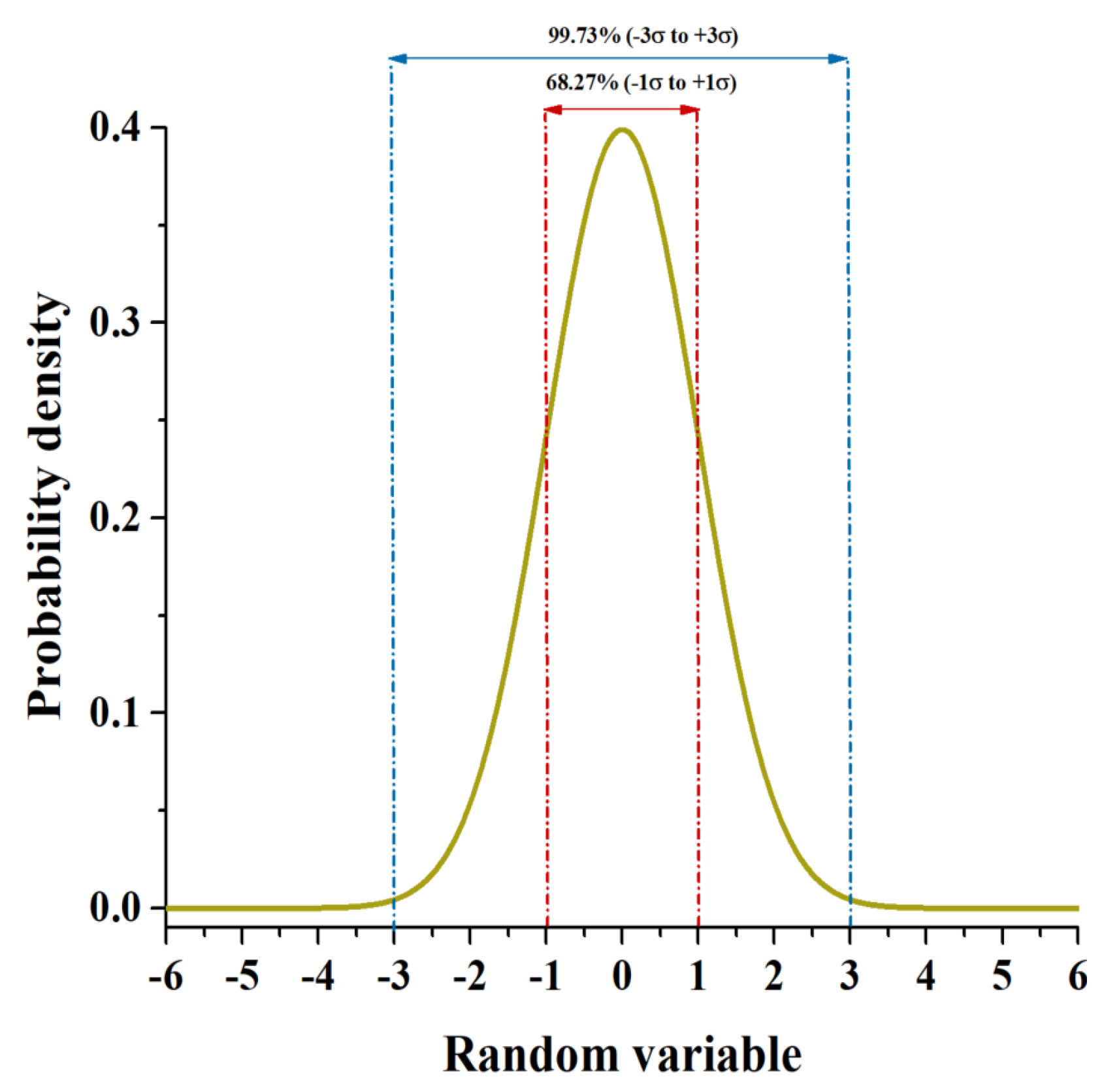 Machines 13 00102 g005