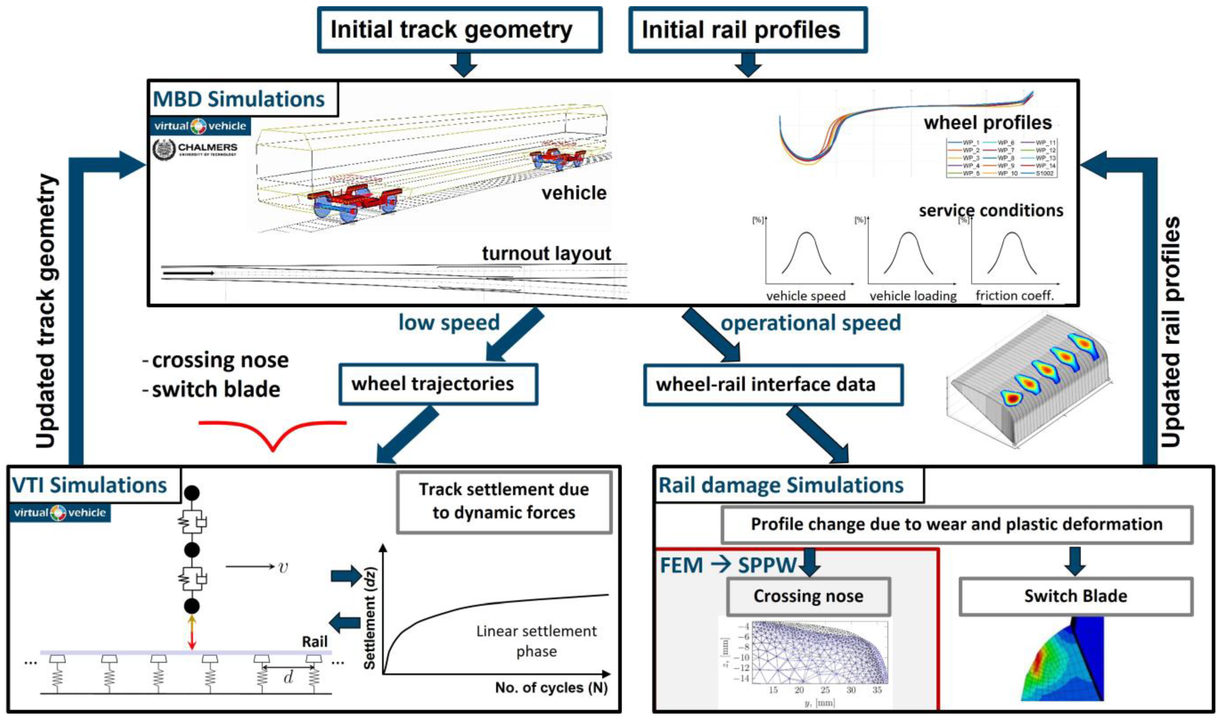 Machines 13 00105 g001