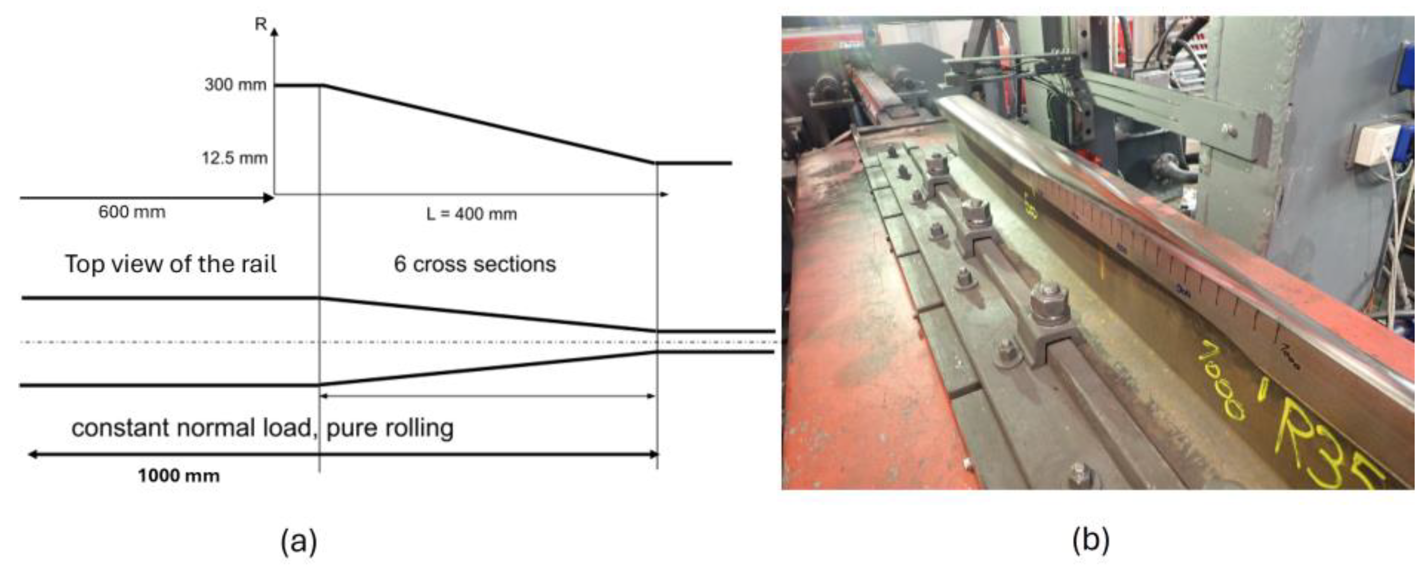 Machines 13 00105 g004