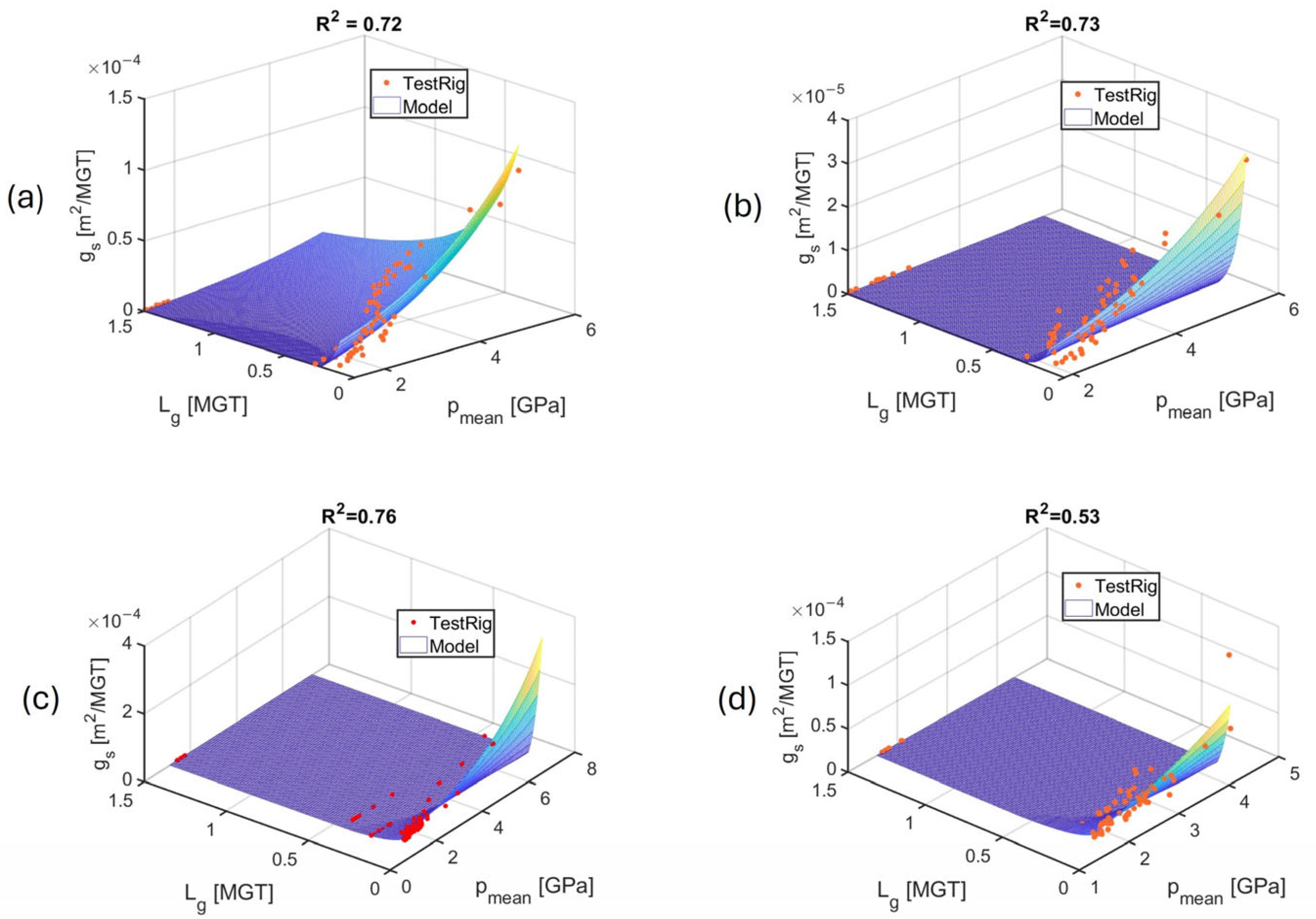 Machines 13 00105 g008