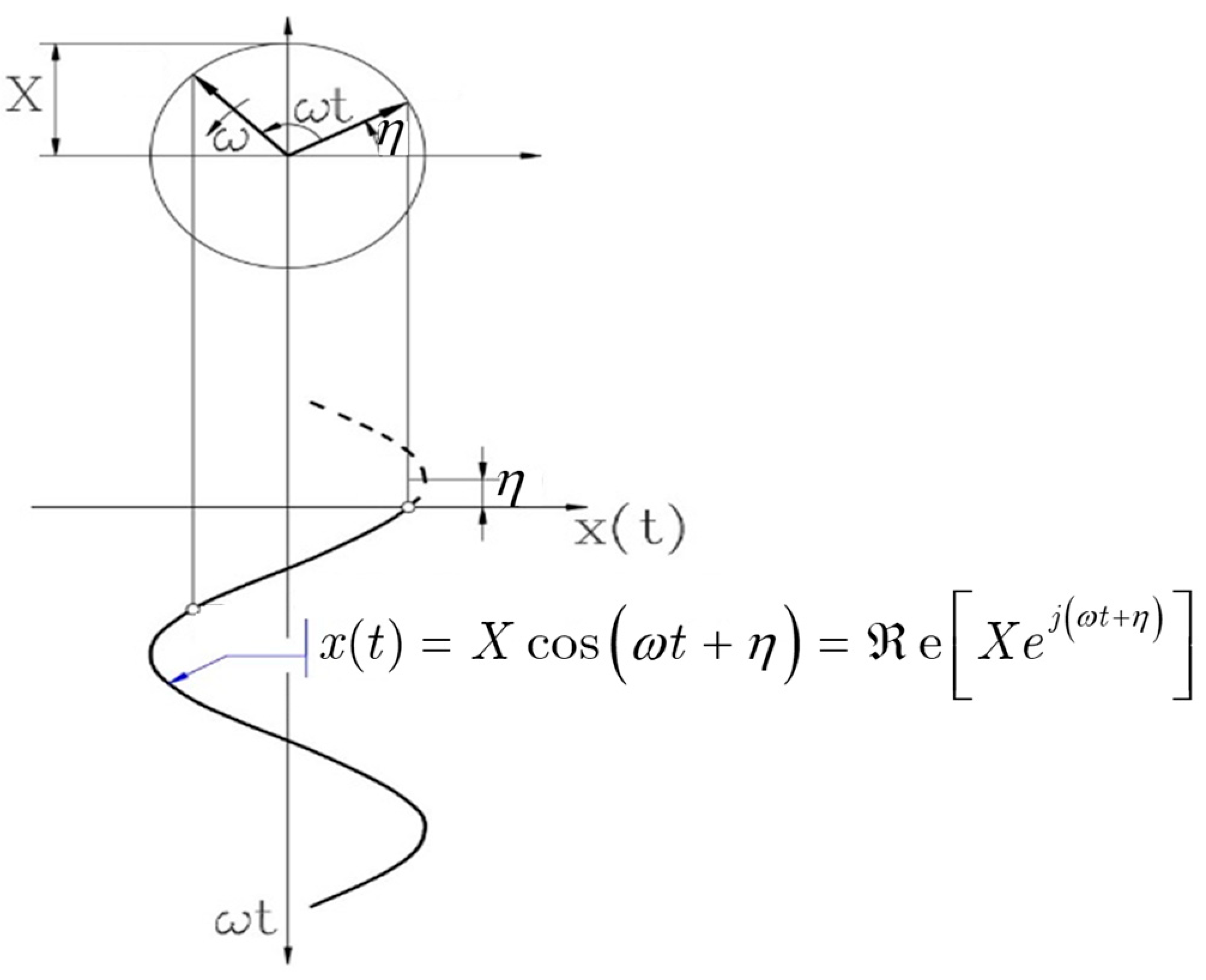 Machines 13 00107 g001