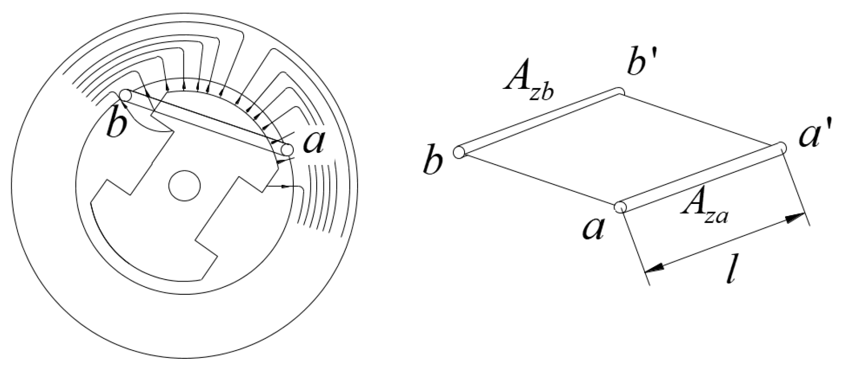 Machines 13 00107 g003