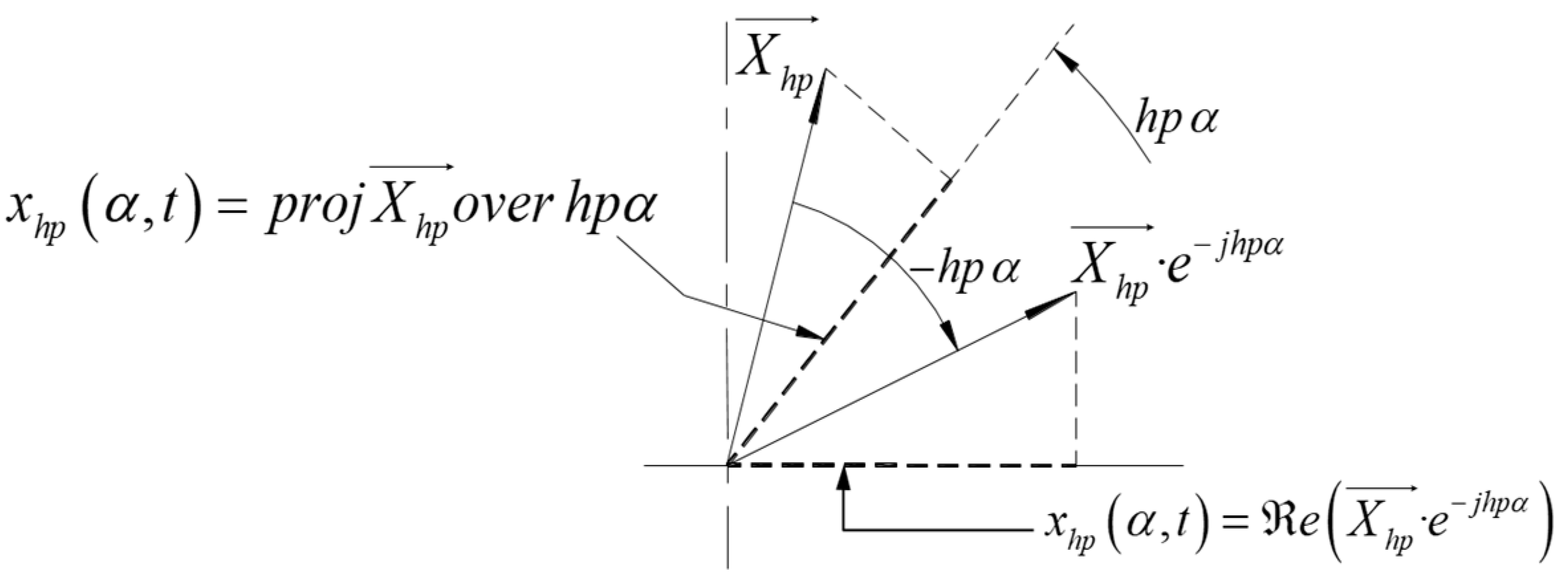 Machines 13 00107 g005