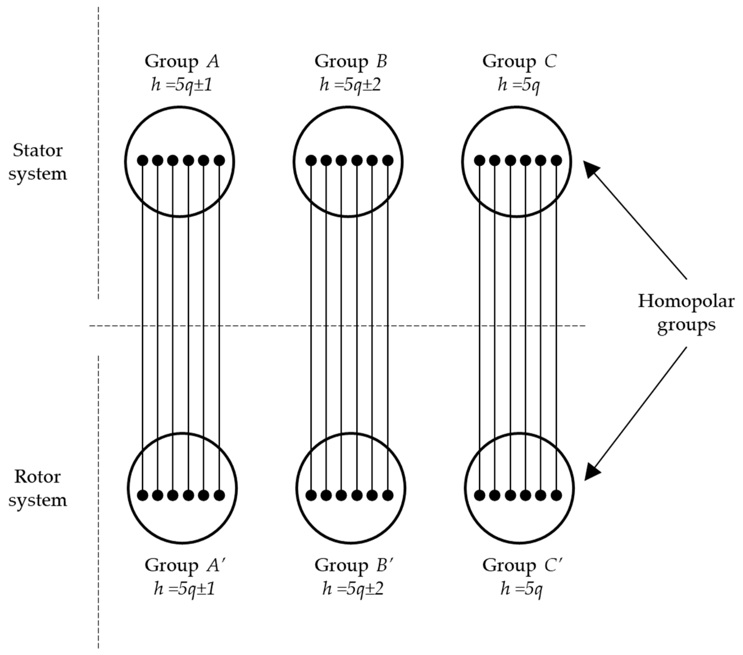 Machines 13 00107 g006