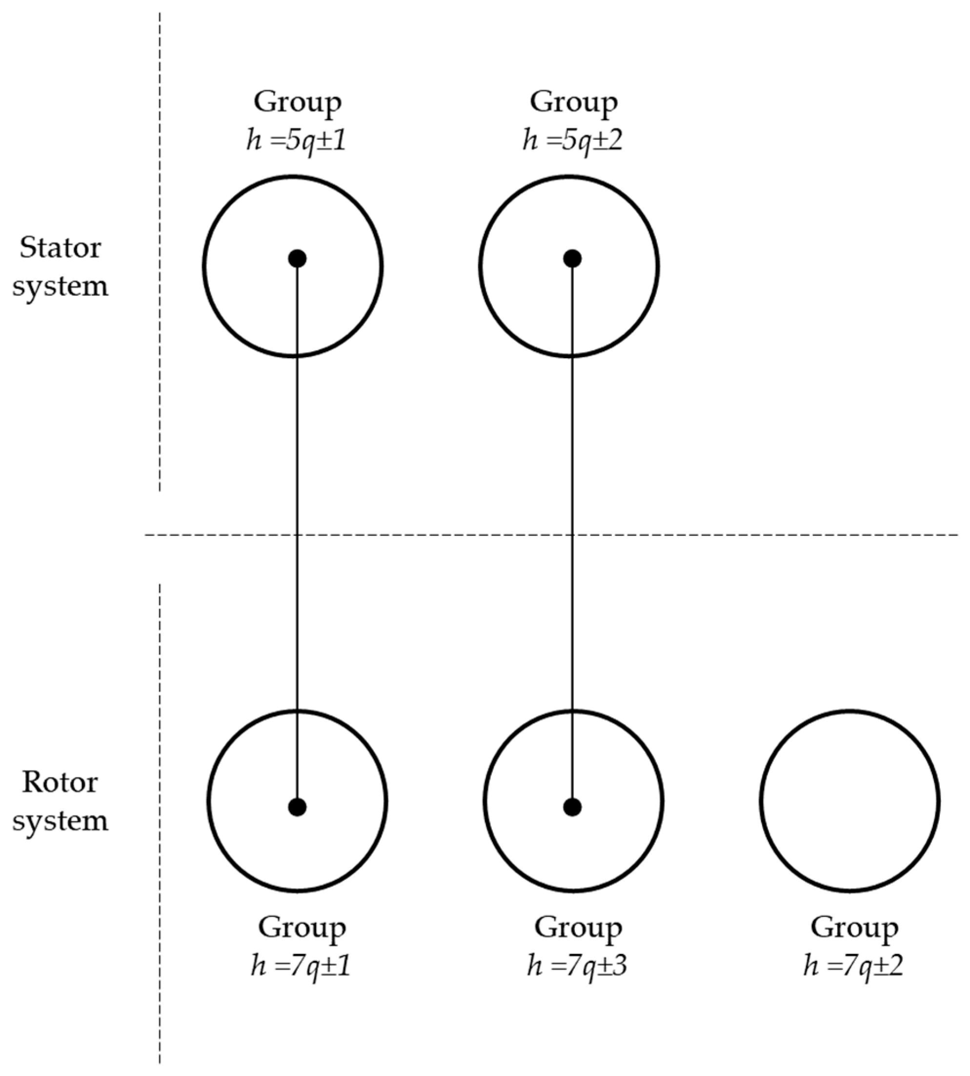 Machines 13 00107 g012