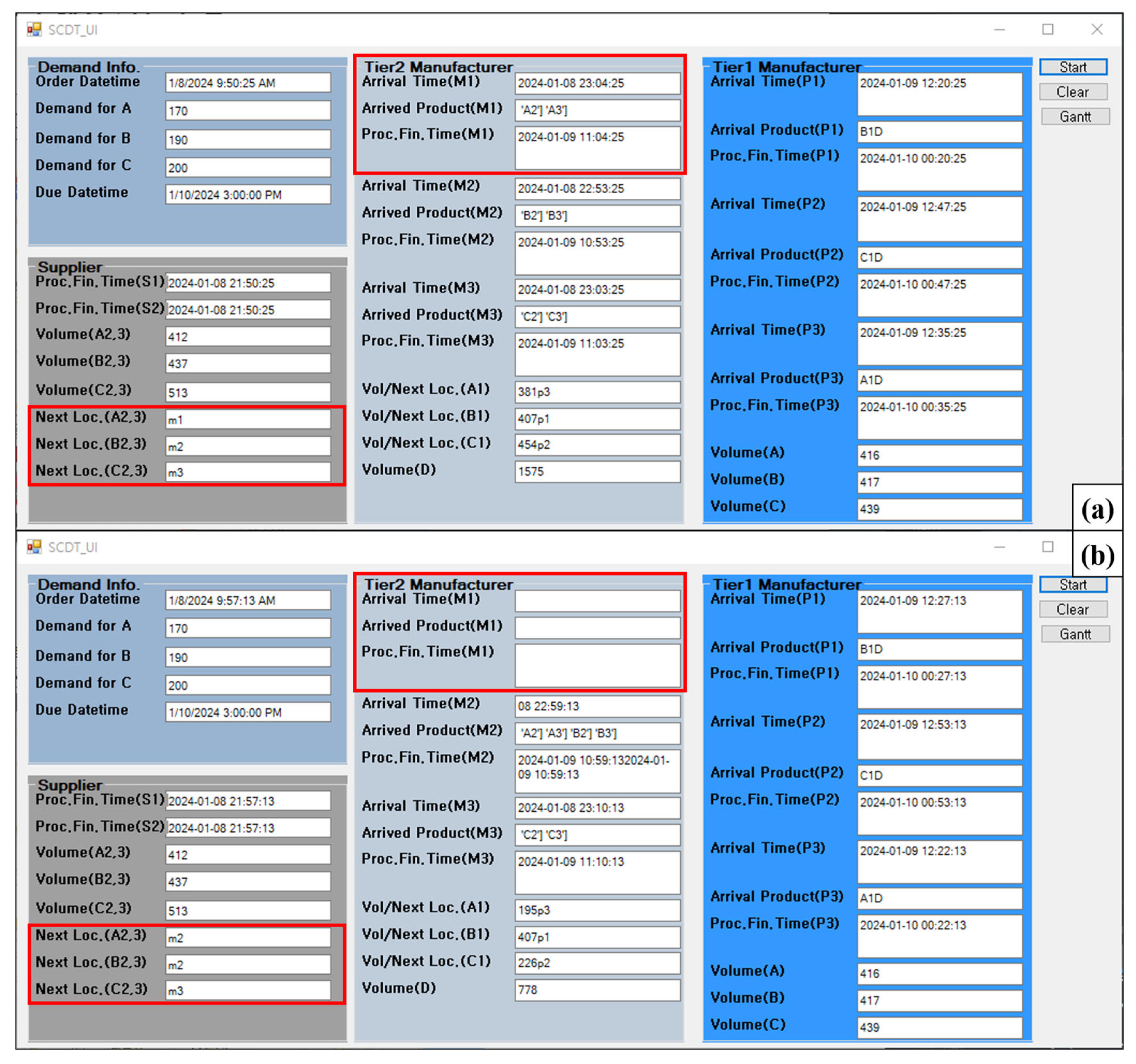 Machines 13 00109 g009