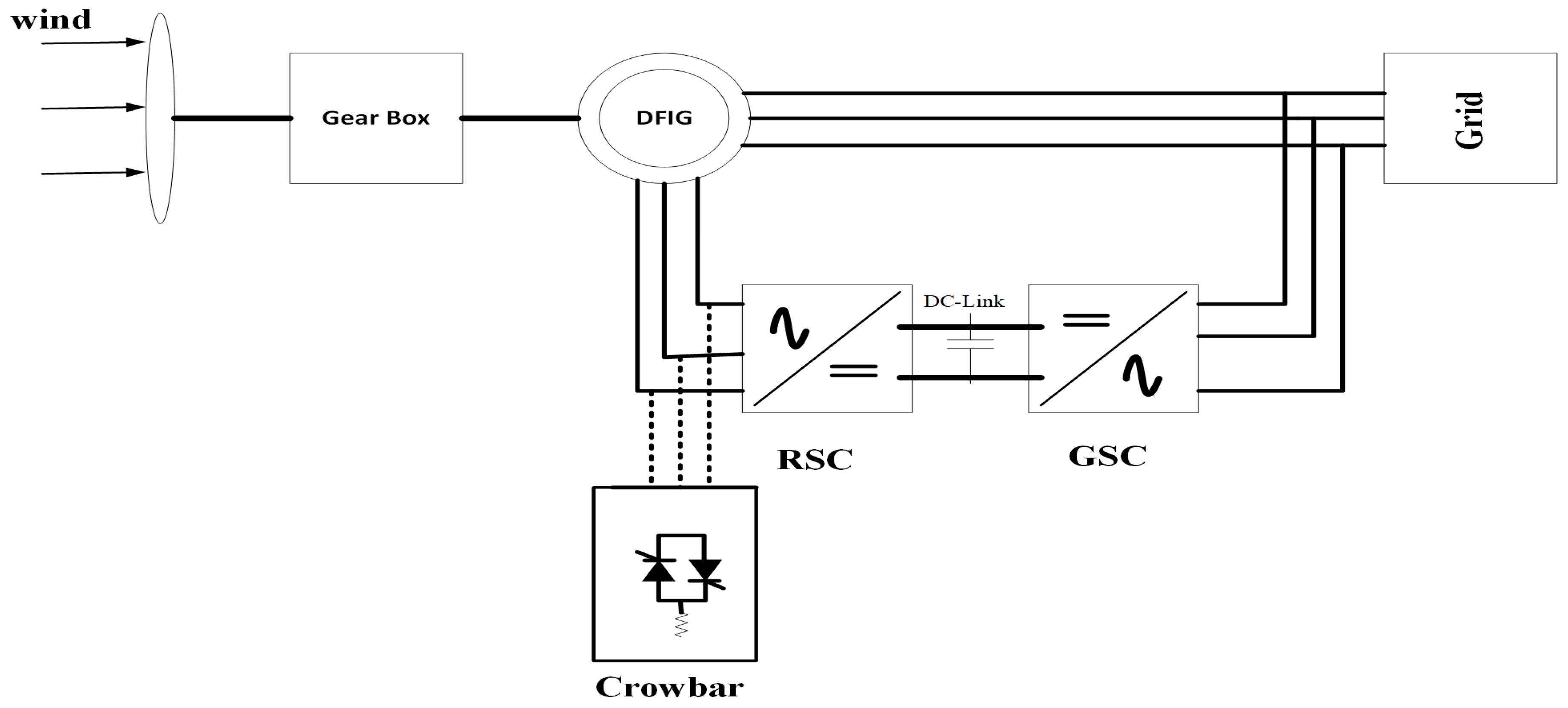 Machines 13 00110 g001