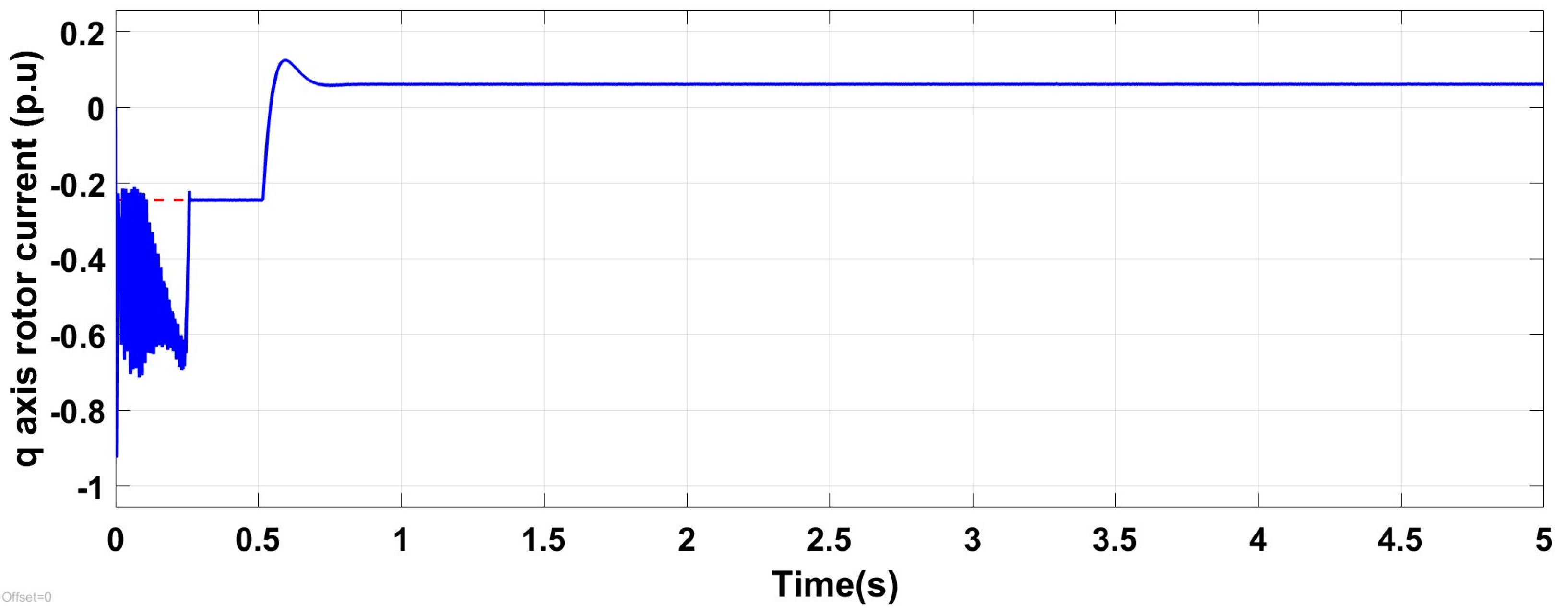 Machines 13 00110 g012