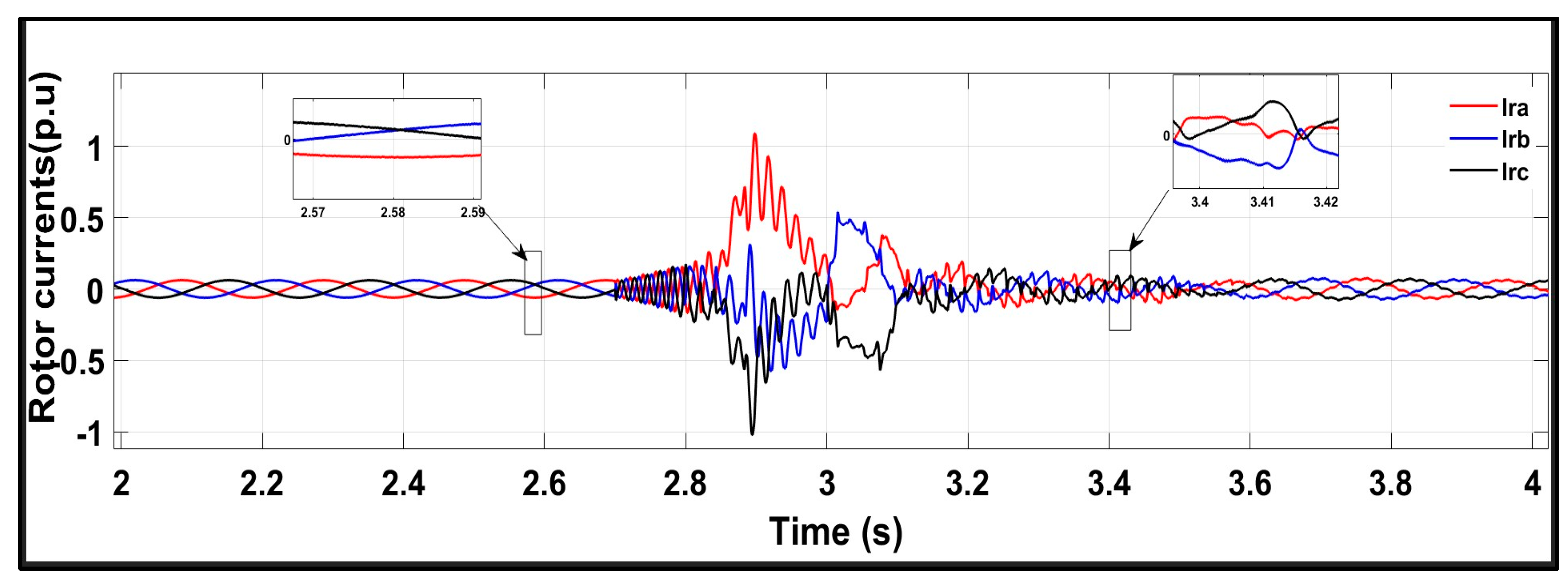 Machines 13 00110 g015