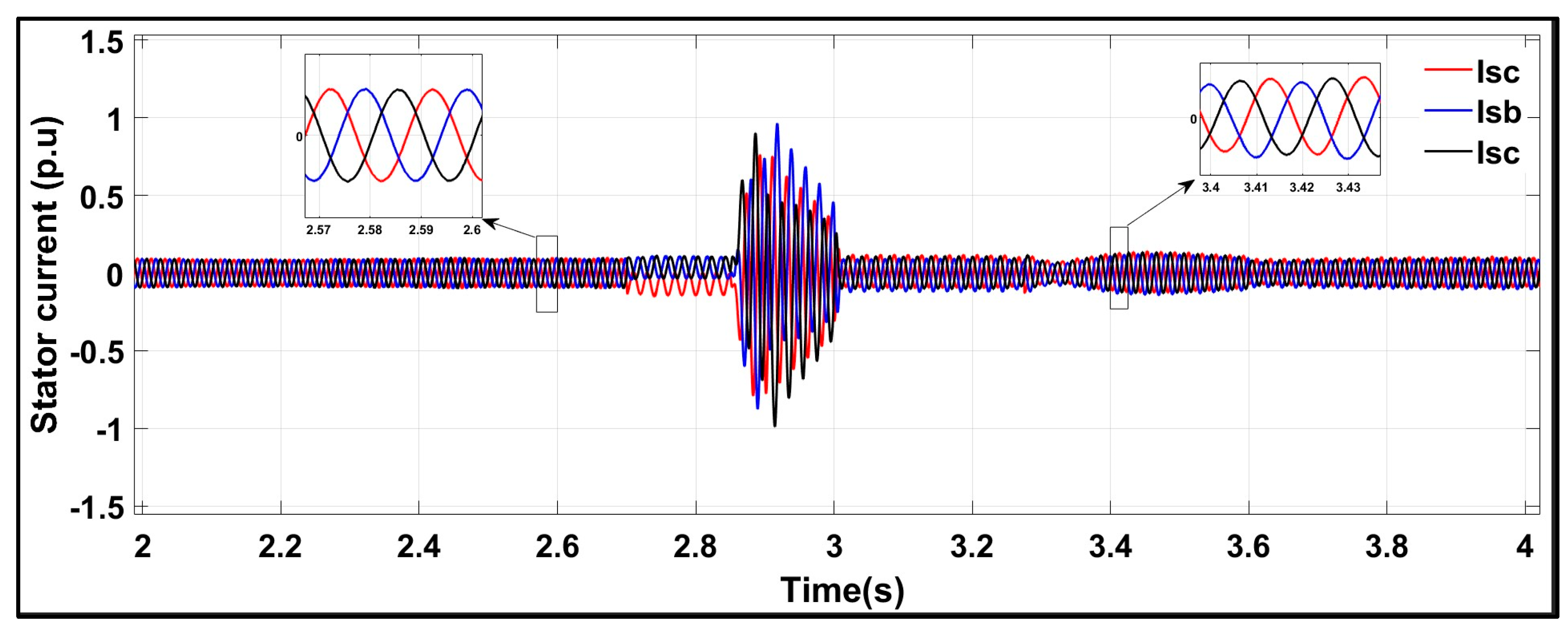 Machines 13 00110 g018