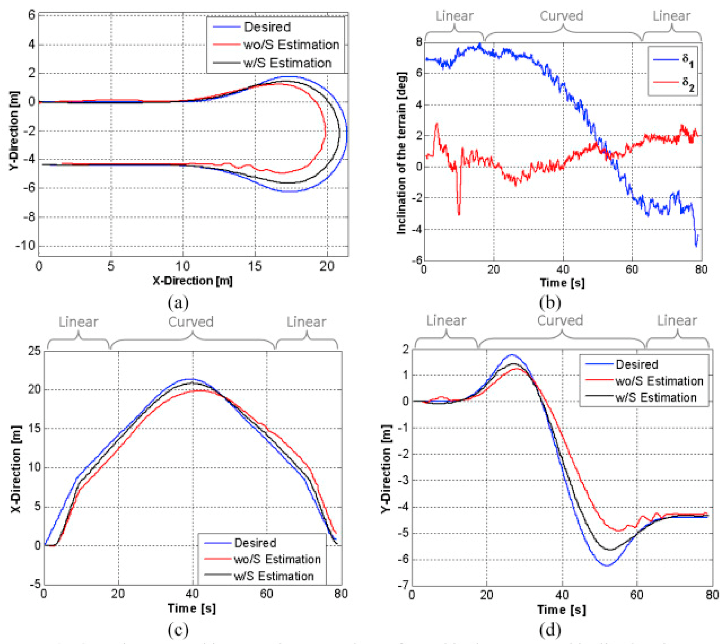 Machines 13 00111 g006