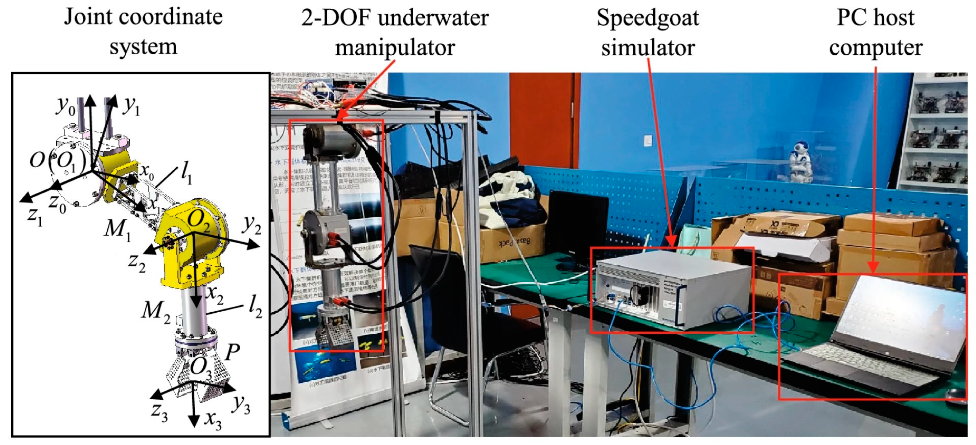 Machines 13 00111 g008