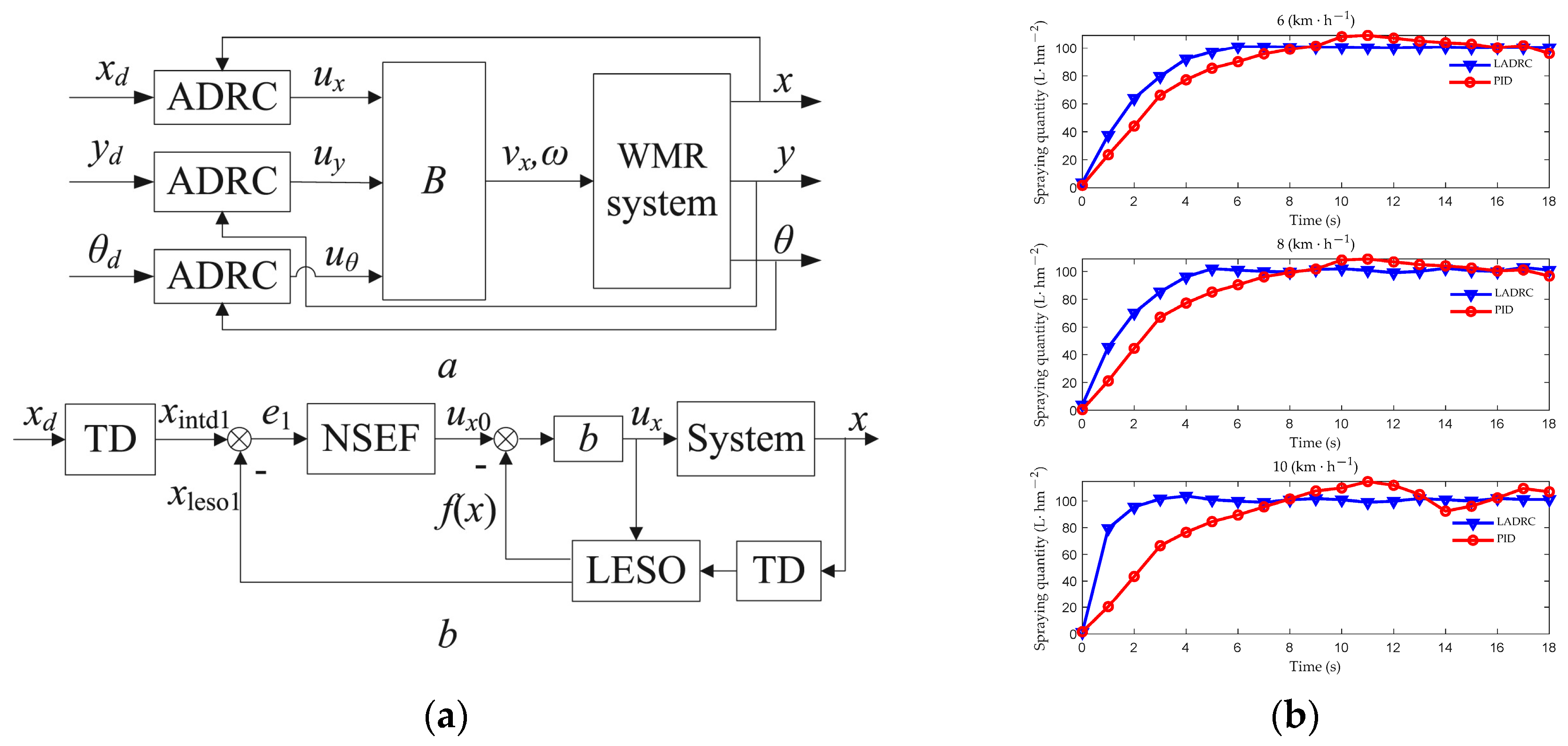 Machines 13 00111 g010